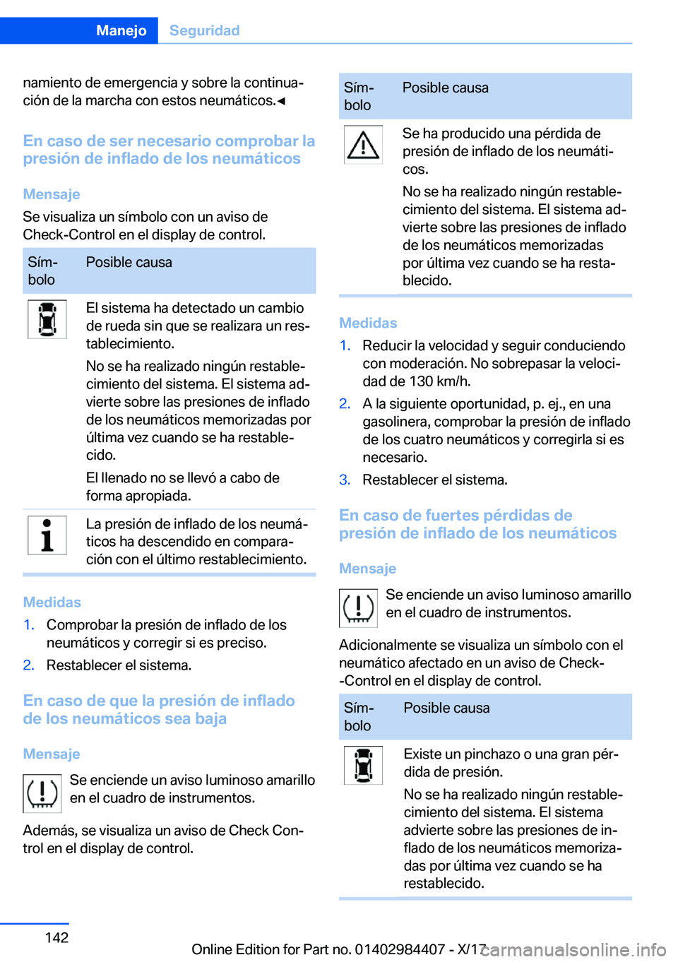 BMW 4 SERIES COUPE 2018  Manuales de Empleo (in Spanish) �n�a�m�i�e�n�t�o� �d�e� �e�m�e�r�g�e�n�c�i�a� �y� �s�o�b�r�e� �l�a� �c�o�n�t�i�n�u�aª�c�i�