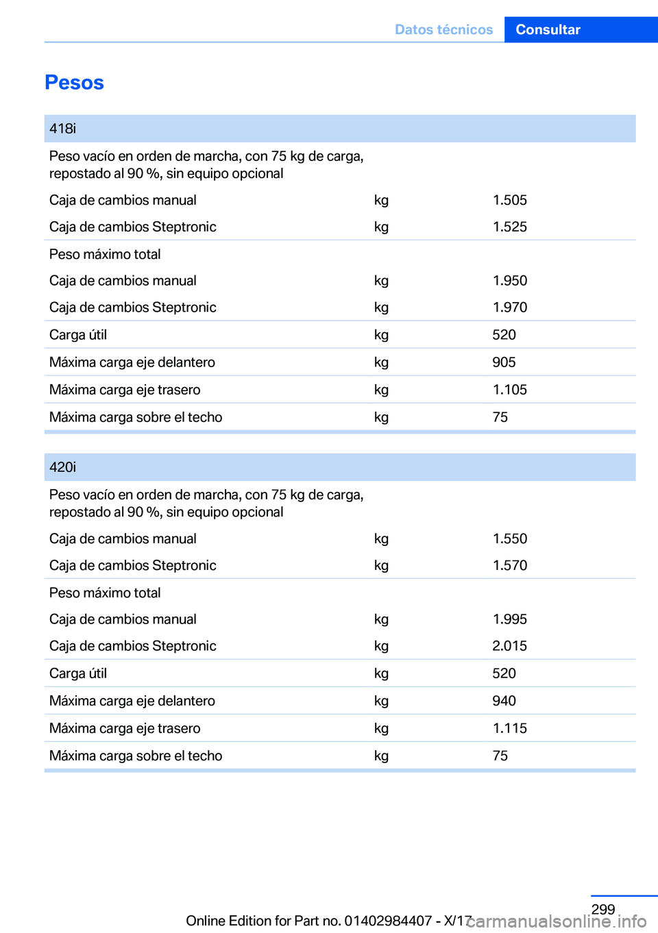 BMW 4 SERIES COUPE 2018  Manuales de Empleo (in Spanish) �P�e�s�o�s� �4�1�8�i�P�e�s�o� �v�a�c�