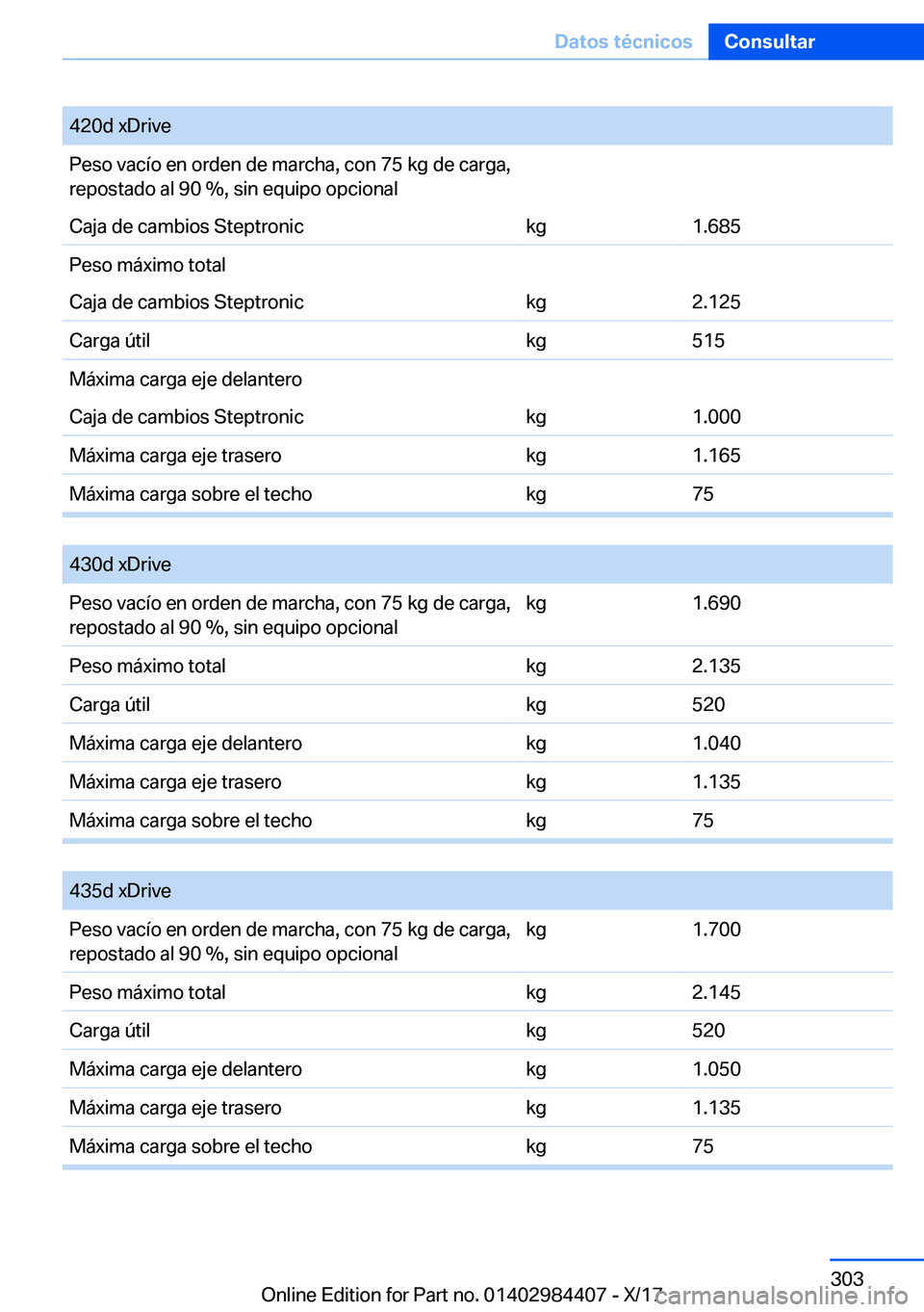 BMW 4 SERIES COUPE 2018  Manuales de Empleo (in Spanish) �4�2�0�d� �x�D�r�i�v�e�P�e�s�o� �v�a�c�
