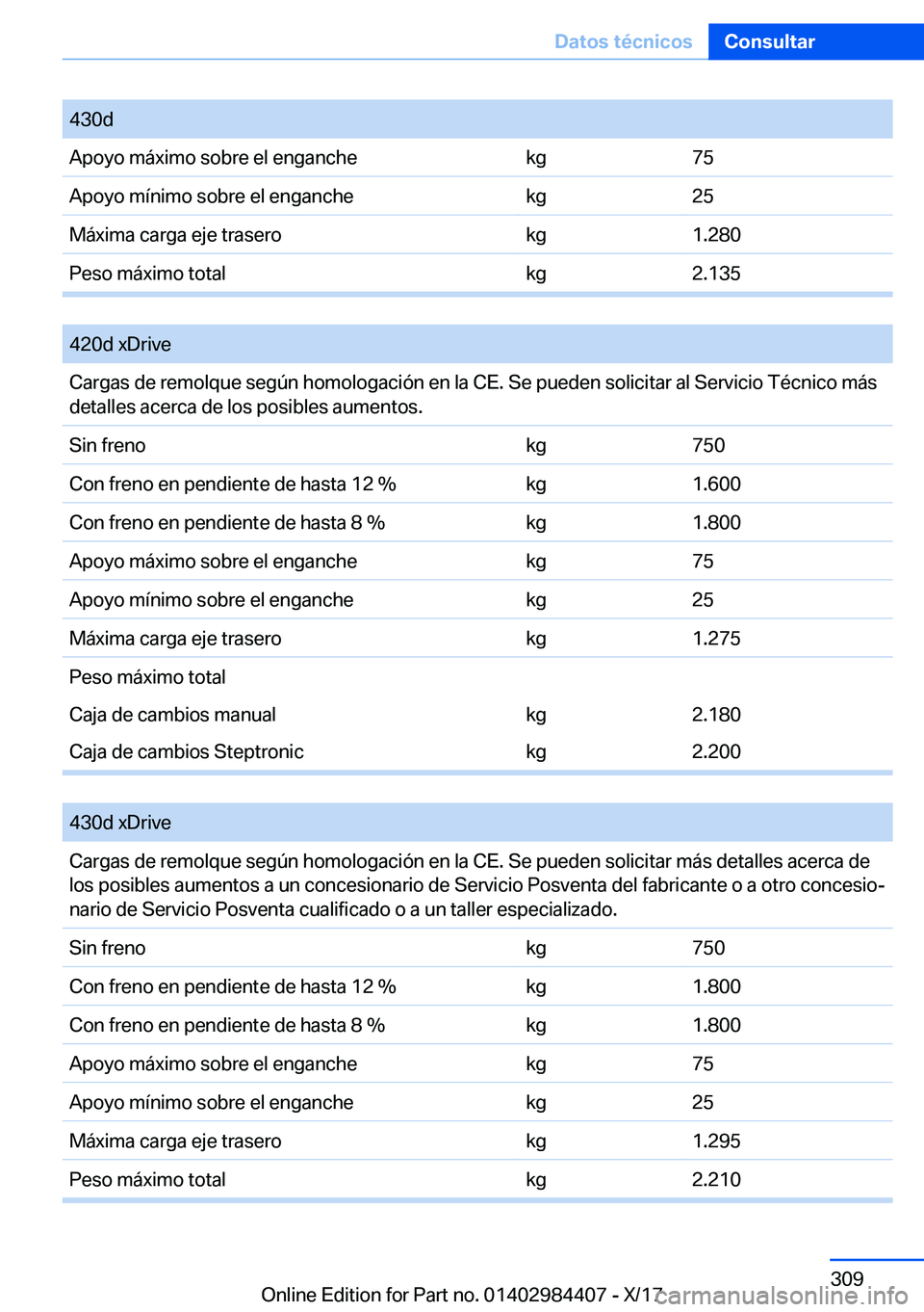 BMW 4 SERIES COUPE 2018  Manuales de Empleo (in Spanish) �4�3�0�d�A�p�o�y�o� �m�