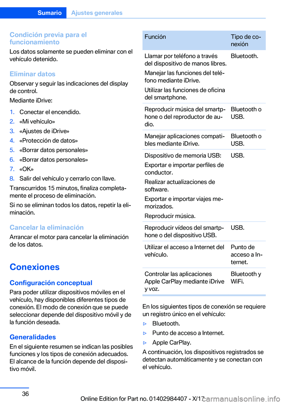 BMW 4 SERIES COUPE 2018  Manuales de Empleo (in Spanish) �C�o�n�d�i�c�i�