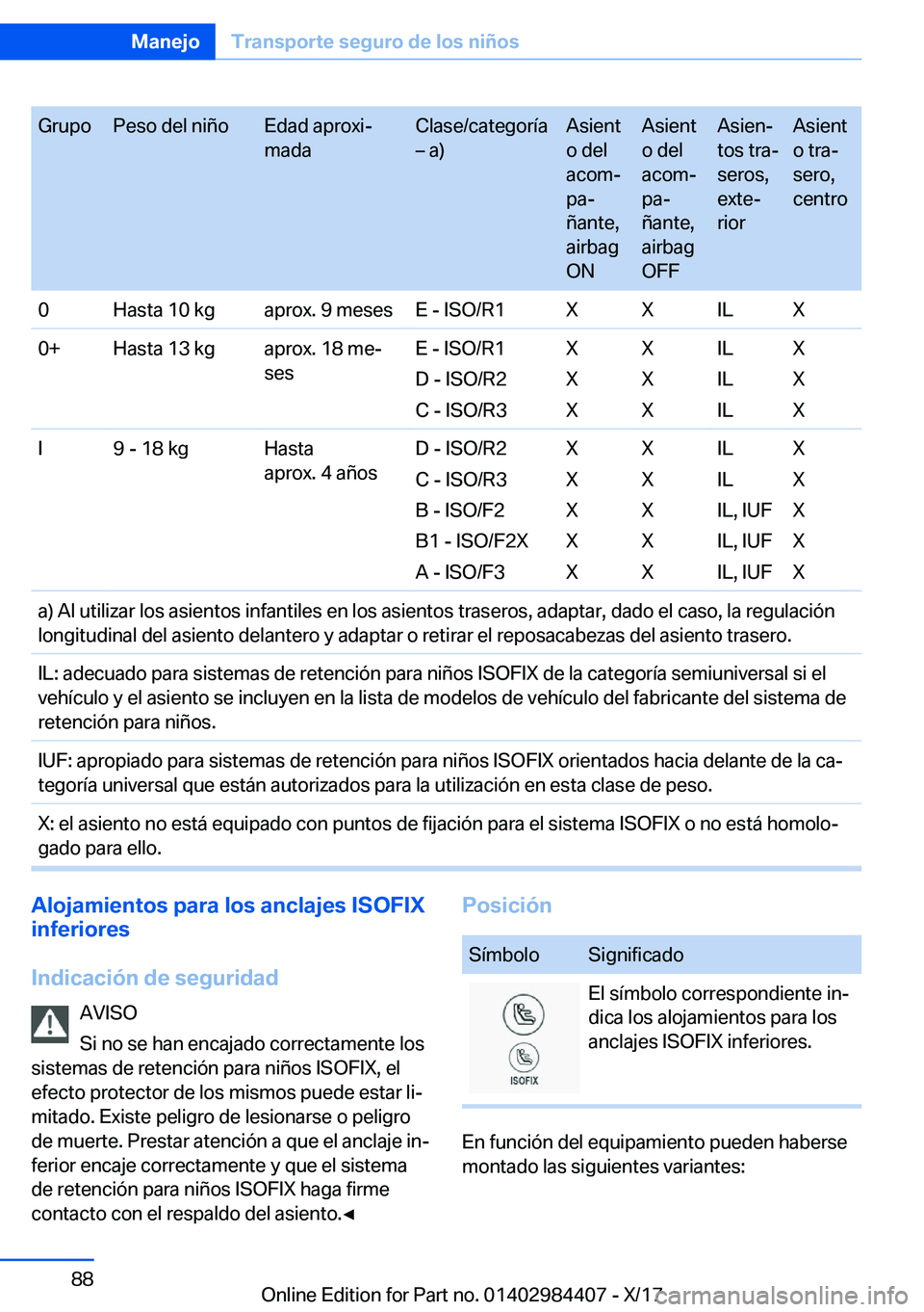 BMW 4 SERIES COUPE 2018  Manuales de Empleo (in Spanish) �G�r�u�p�o�P�e�s�o� �d�e�l� �n�i�