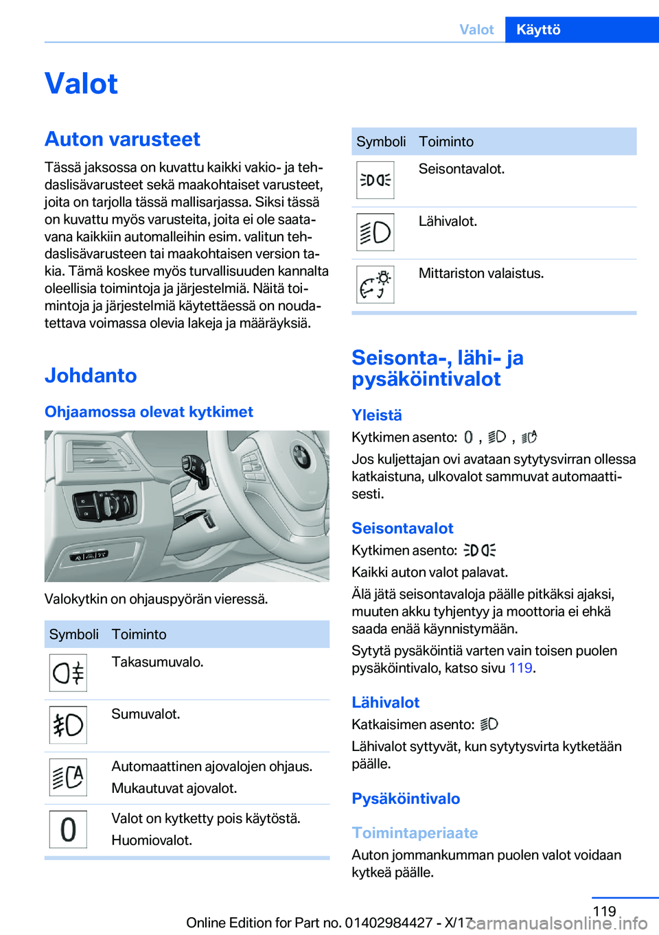 BMW 4 SERIES COUPE 2018  Omistajan Käsikirja (in Finnish) �V�a�l�o�t�A�u�t�o�n��v�a�r�u�s�t�e�e�t
�T�