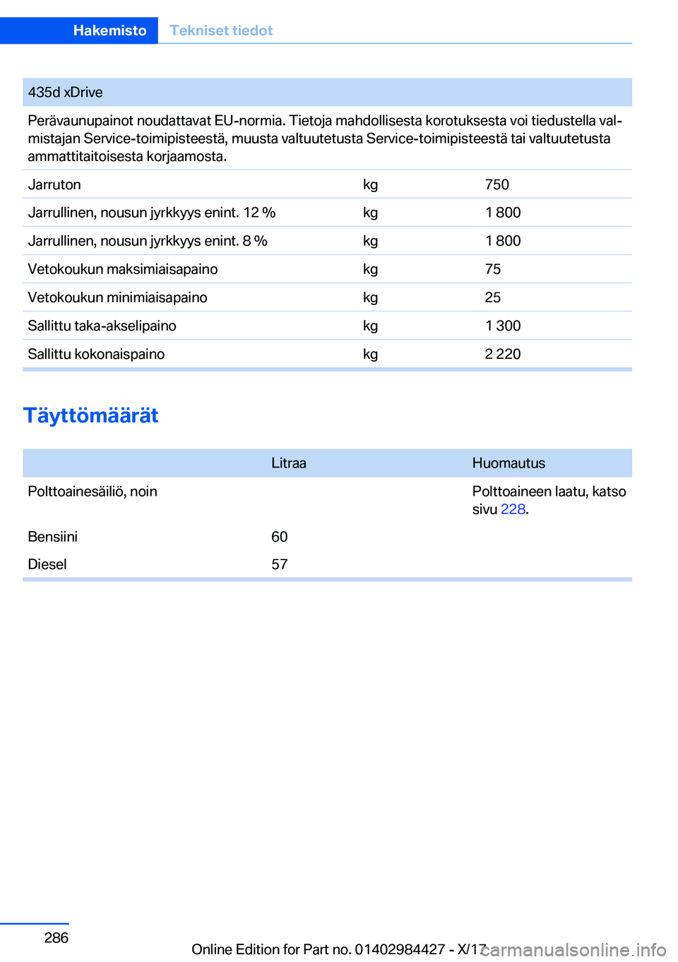 BMW 4 SERIES COUPE 2018  Omistajan Käsikirja (in Finnish) �4�3�5�d� �x�D�r�i�v�e�P�e�r�