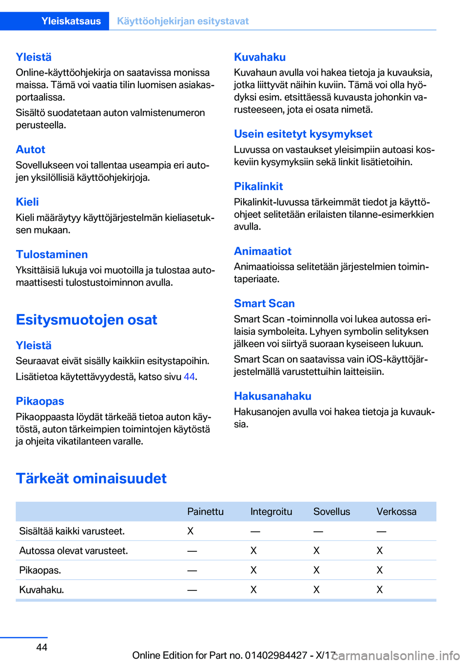 BMW 4 SERIES COUPE 2018  Omistajan Käsikirja (in Finnish) �Y�l�e�i�s�t�