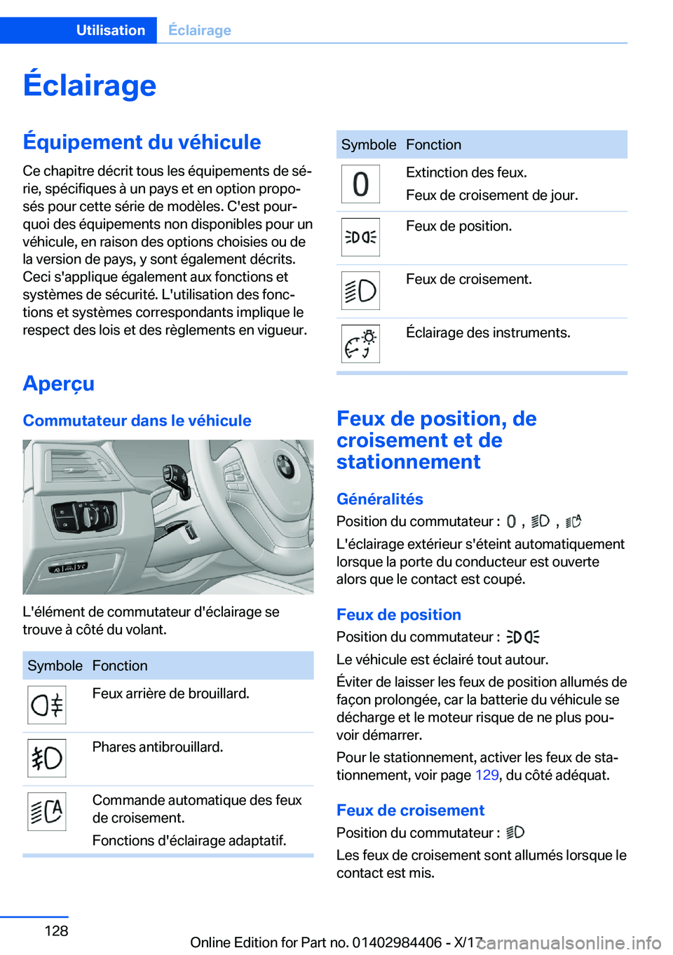 BMW 4 SERIES COUPE 2018  Notices Demploi (in French) �