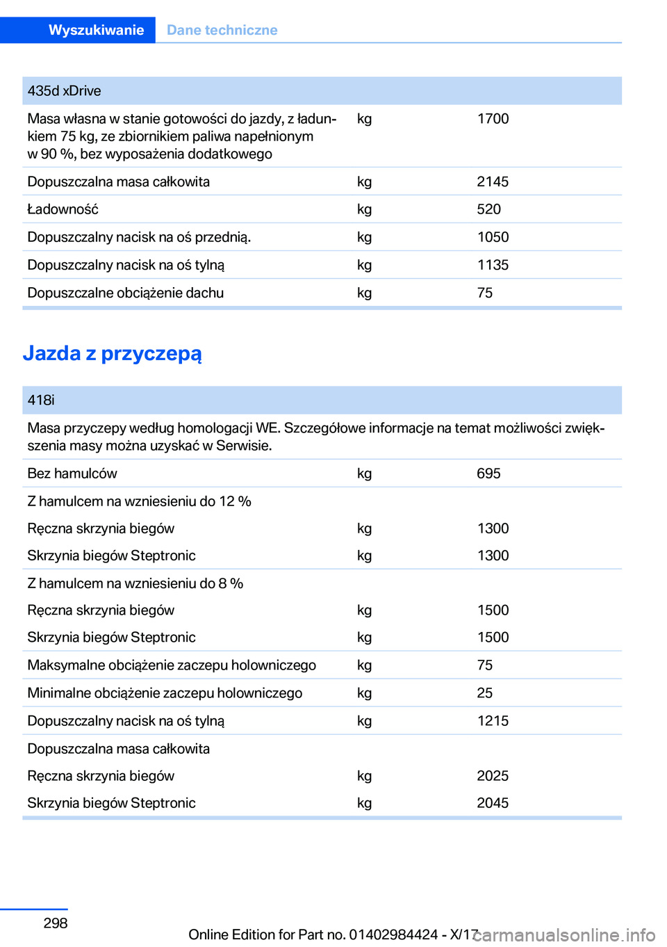 BMW 4 SERIES COUPE 2018  Instrukcja obsługi (in Polish) �4�3�5�d� �x�D�r�i�v�e�M�a�s�a� �w�ł�a�s�n�a� �w� �s�t�a�n�i�e� �g�o�t�o�w�o �c�i� �d�o� �j�a�z�d�y�,� �z� �ł�a�d�u�nj�k�i�e�m� �7�5� �k�g�,� �z�e� �z�b�i�o�r�n�i�k�i�e�m� �p�a�l�i�w�a� �n�a�p�e�