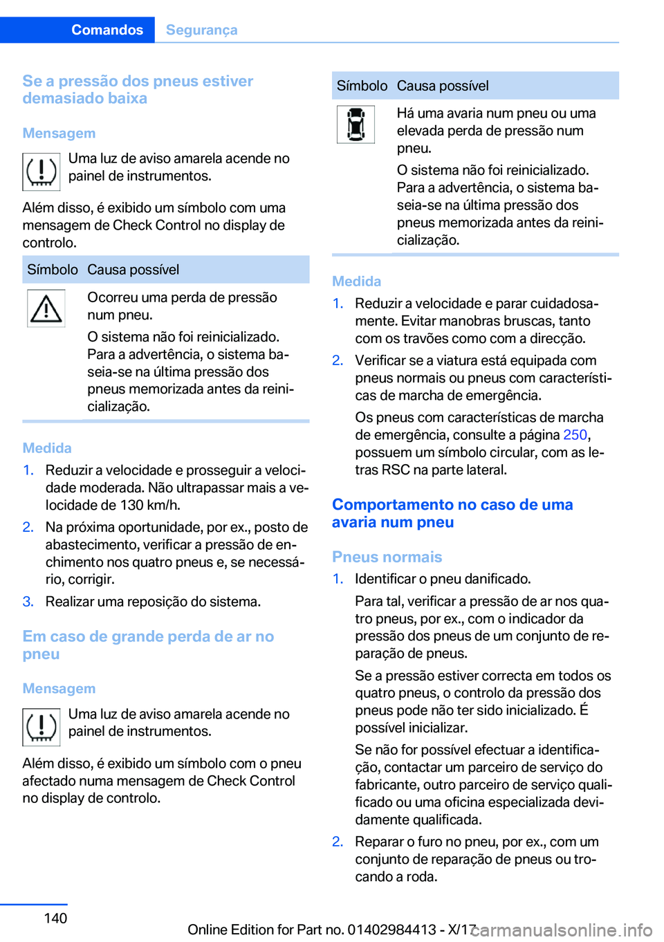 BMW 4 SERIES COUPE 2018  Manual do condutor (in Portuguese) �S�e��a��p�r�e�s�s�ã�o��d�o�s��p�n�e�u�s��e�s�t�i�v�e�r
�d�e�m�a�s�i�a�d�o��b�a�i�x�a
�M�e�n�s�a�g�e�m �U�m�a� �l�u�z� �d�e� �a�v�i�s�o� �a�m�a�r�e�l�a� �a�c�e�n�d�e� �n�o
�p�a�i�n�e�l� �d�e� �