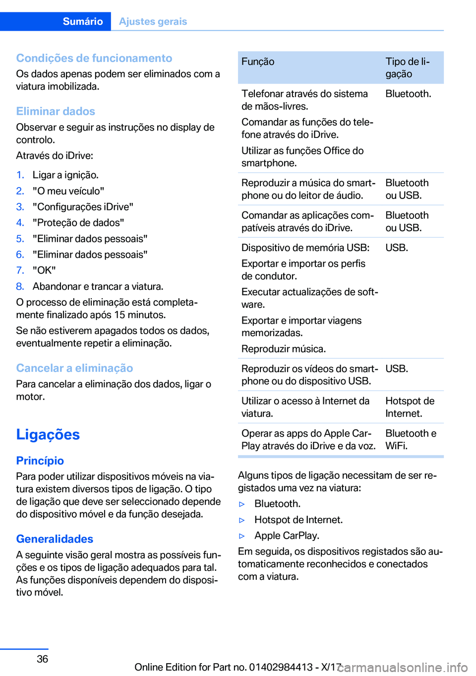 BMW 4 SERIES COUPE 2018  Manual do condutor (in Portuguese) �C�o�n�d�i�