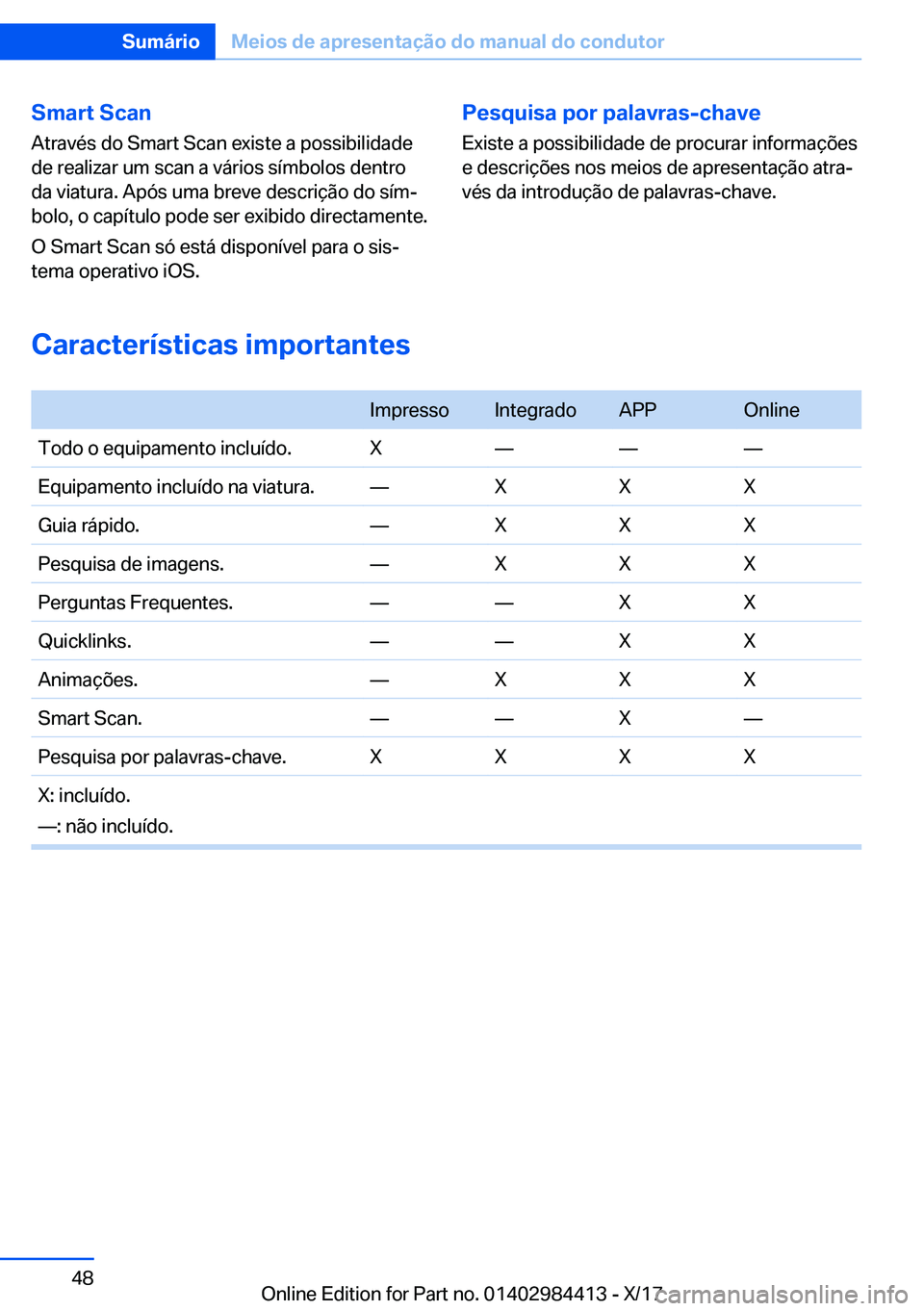 BMW 4 SERIES COUPE 2018  Manual do condutor (in Portuguese) �S�m�a�r�t��S�c�a�n�A�t�r�a�v�é�s� �d�o� �S�m�a�r�t� �S�c�a�n� �e�x�i�s�t�e� �a� �p�o�s�s�i�b�i�l�i�d�a�d�e�d�e� �r�e�a�l�i�z�a�r� �u�m� �s�c�a�n� �a� �v�á�r�i�o�s� �s�
