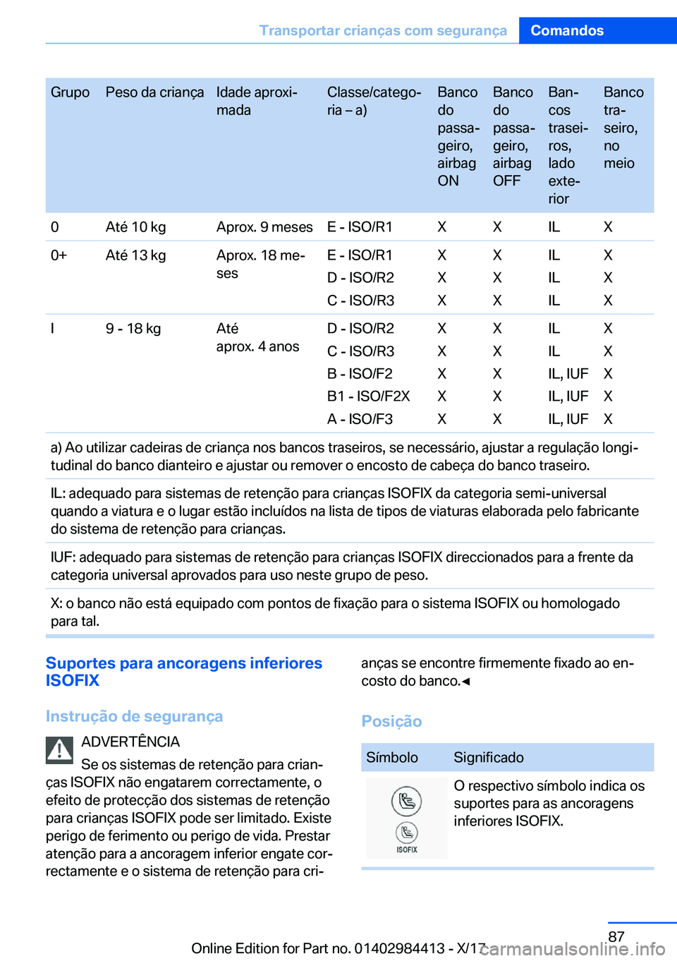 BMW 4 SERIES COUPE 2018  Manual do condutor (in Portuguese) �G�r�u�p�o�P�e�s�o� �d�a� �c�r�i�a�n�