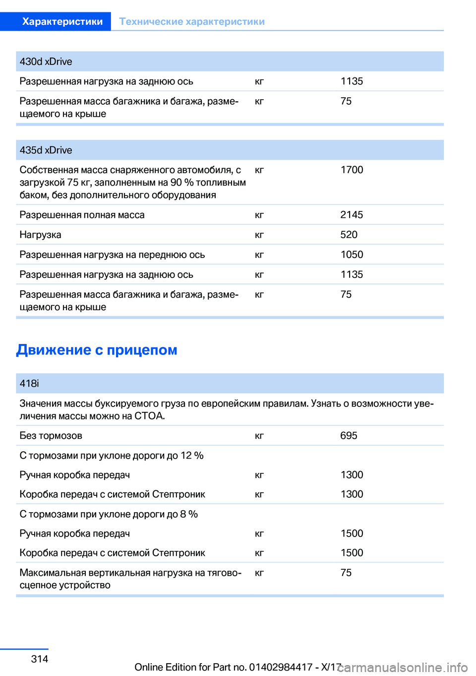 BMW 4 SERIES COUPE 2018  Руково �4�3�0�d� �x�D�r�i�v�e 
