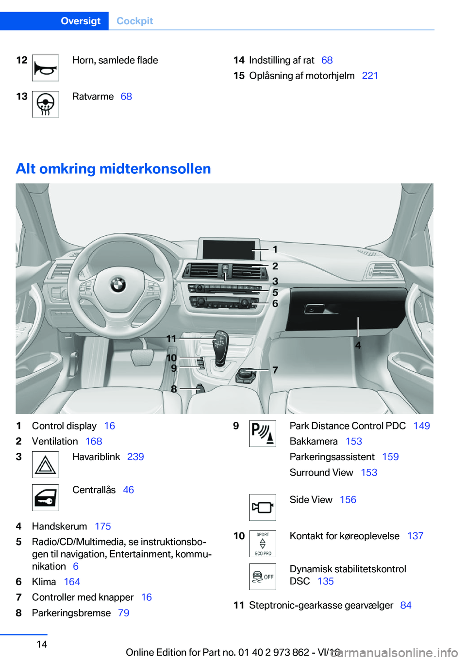BMW 4 SERIES COUPE 2017  InstruktionsbØger (in Danish) �1�2�H�o�r�n�,� �s�a�m�l�e�d�e� �f�l�a�d�e�1�3�R�a�t�v�a�r�m�e\_�6�8�1�4�I�n�d�s�t�i�l�l�i�n�g� �a�f� �r�a�t\_ �6�8�1�5�O�p�l�å�s�n�i�n�g� �a�f� �m�o�t�o�r�h�j�e�l�m\_ �2�2�1
�A�l�t��o�m�k�r�i