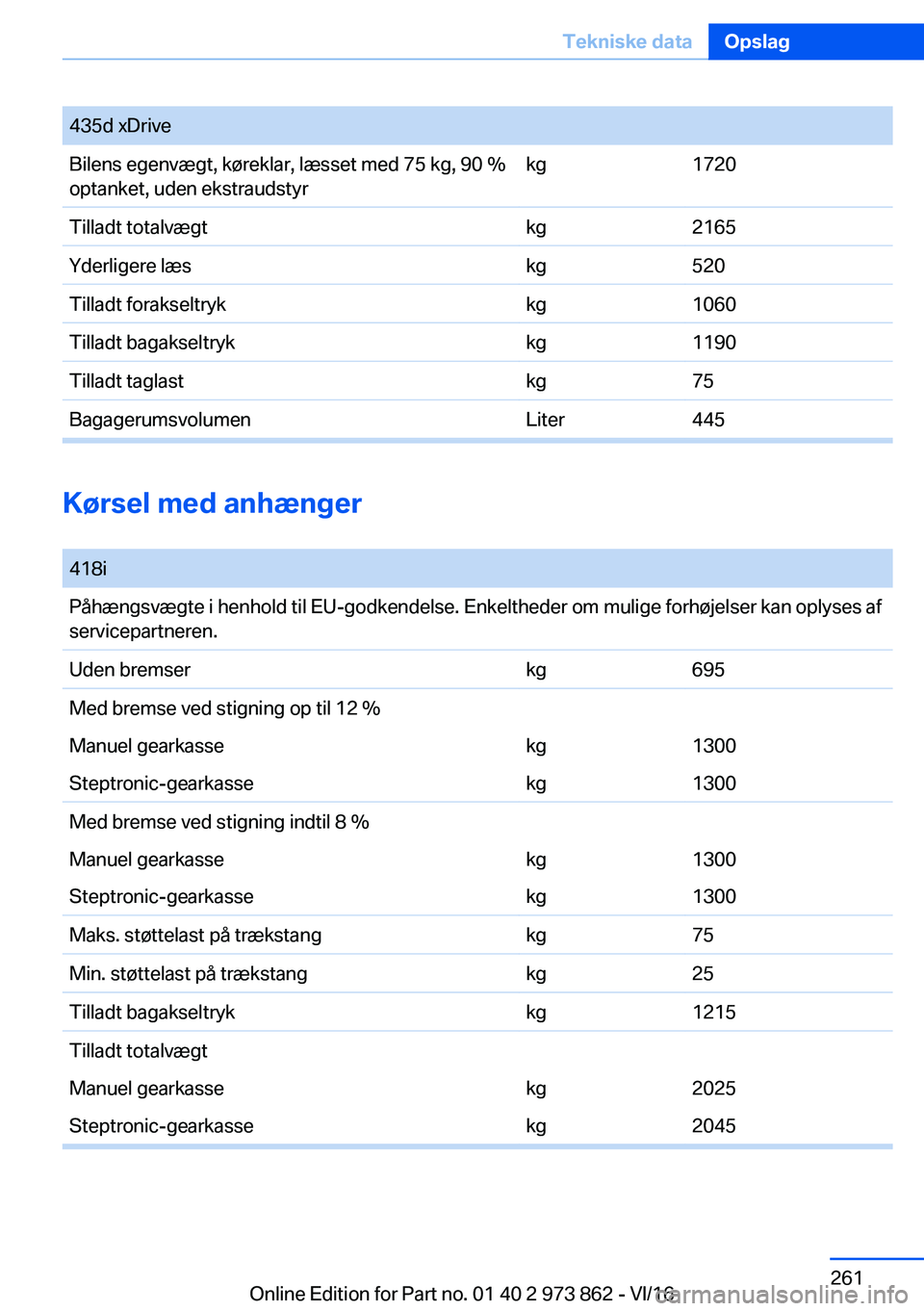 BMW 4 SERIES COUPE 2017  InstruktionsbØger (in Danish) �4�3�5�d� �x�D�r�i�v�e�B�i�l�e�n�s� �e�g�e�n�v�æ�g�t�,� �k�