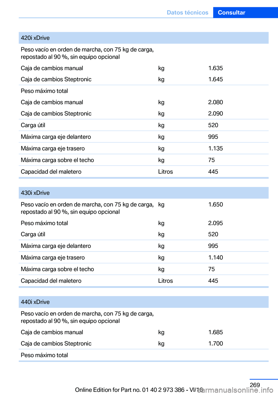 BMW 4 SERIES COUPE 2017  Manuales de Empleo (in Spanish) �4�2�0�i� �x�D�r�i�v�e�P�e�s�o� �v�a�c�