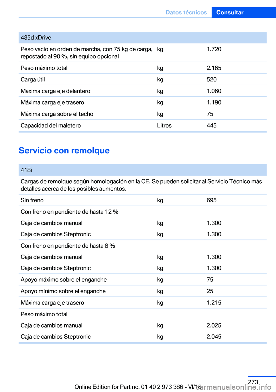 BMW 4 SERIES COUPE 2017  Manuales de Empleo (in Spanish) �4�3�5�d� �x�D�r�i�v�e�P�e�s�o� �v�a�c�
