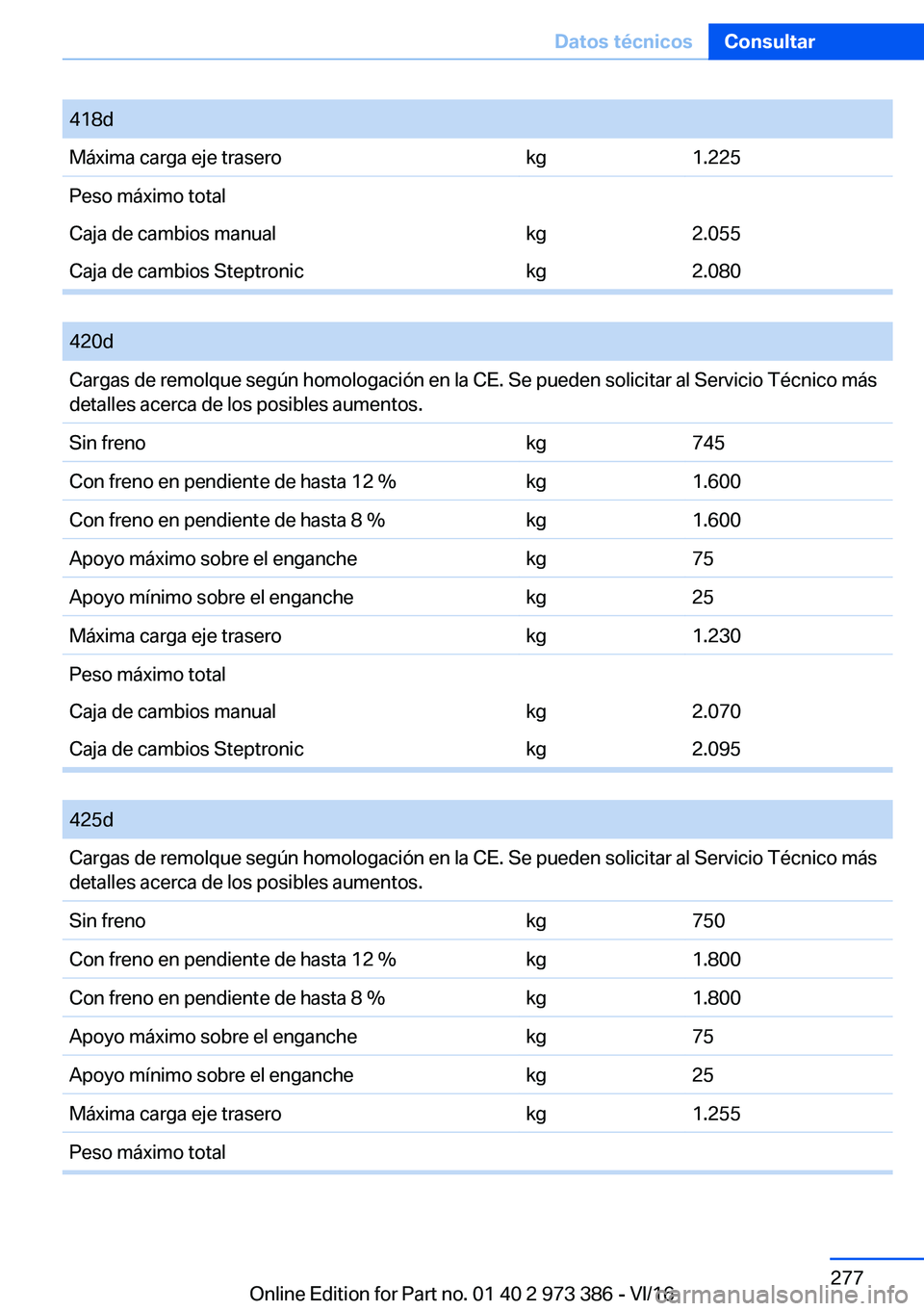 BMW 4 SERIES COUPE 2017  Manuales de Empleo (in Spanish) �4�1�8�d�M�