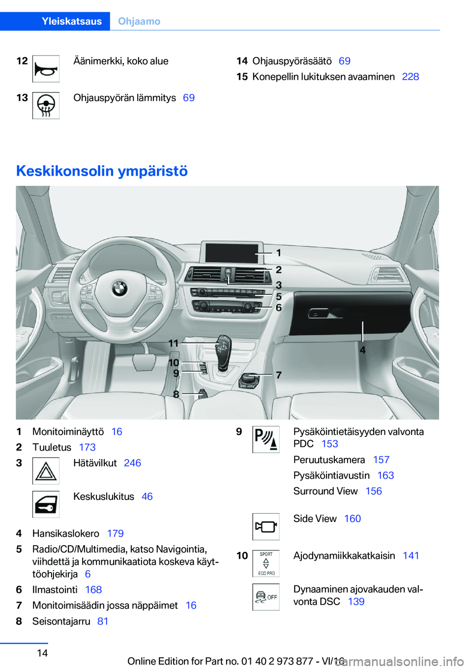 BMW 4 SERIES COUPE 2017  Omistajan Käsikirja (in Finnish) �1�2�