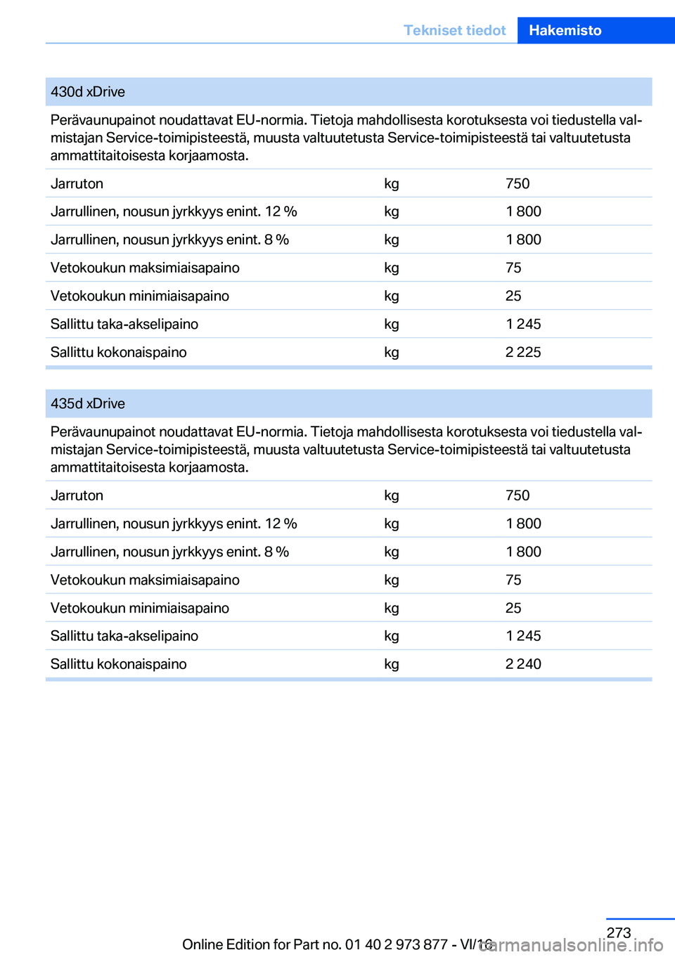 BMW 4 SERIES COUPE 2017  Omistajan Käsikirja (in Finnish) �4�3�0�d� �x�D�r�i�v�e�P�e�r�