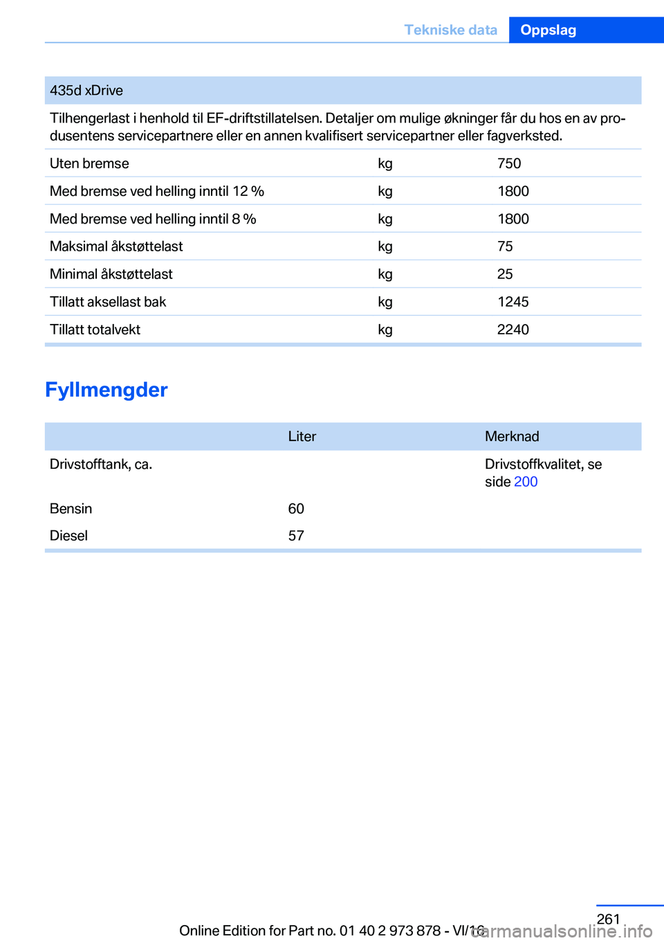BMW 4 SERIES COUPE 2017  InstruksjonsbØker (in Norwegian) �4�3�5�d� �x�D�r�i�v�e�T�i�l�h�e�n�g�e�r�l�a�s�t� �i� �h�e�n�h�o�l�d� �t�i�l� �E�F�-�d�r�i�f�t�s�t�i�l�l�a�t�e�l�s�e�n�.� �D�e�t�a�l�j�e�r� �o�m� �m�u�l�i�g�e� �