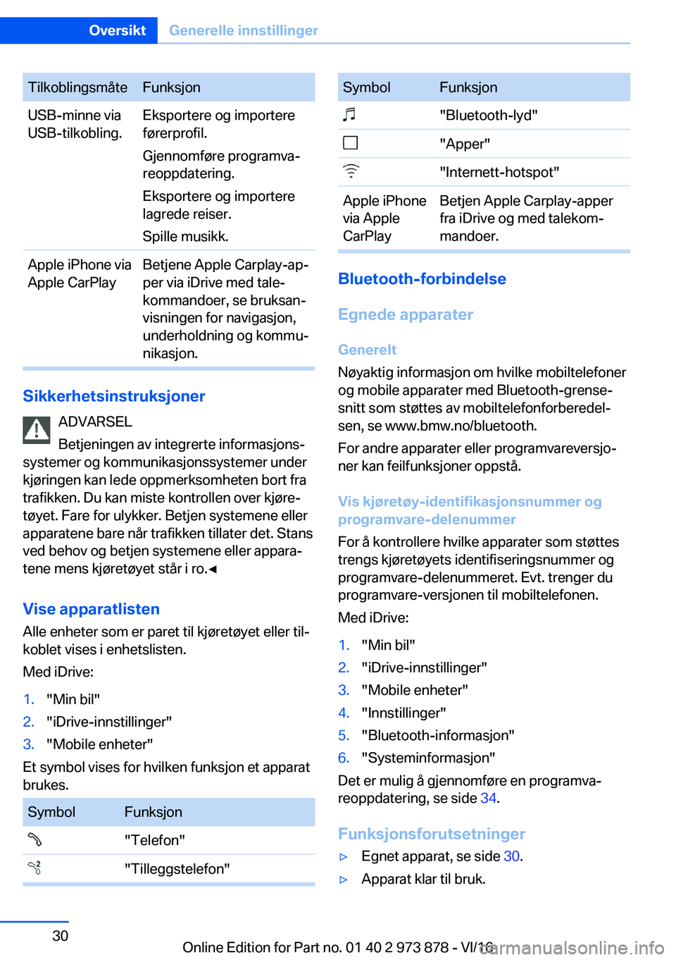 BMW 4 SERIES COUPE 2017  InstruksjonsbØker (in Norwegian) �T�i�l�k�o�b�l�i�n�g�s�m�å�t�e�F�u�n�k�s�j�o�n�U�S�B�-�m�i�n�n�e� �v�i�a
�U�S�B�-�t�i�l�k�o�b�l�i�n�g�.�E�k�s�p�o�r�t�e�r�e� �o�g� �i�m�p�o�r�t�e�r�e
�f�