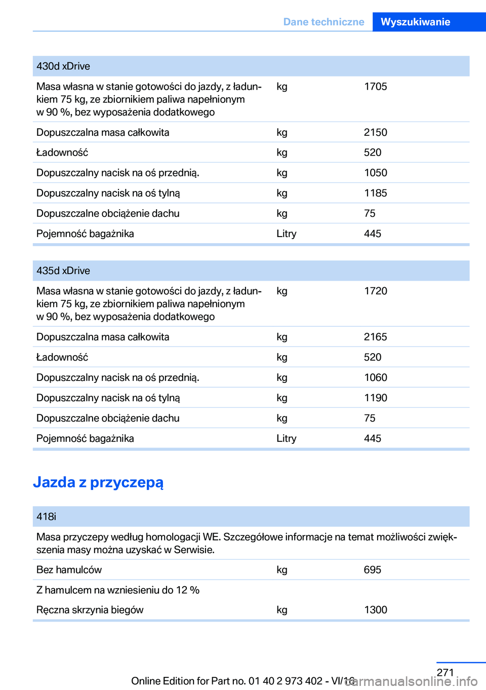 BMW 4 SERIES COUPE 2017  Instrukcja obsługi (in Polish) �4�3�0�d� �x�D�r�i�v�e�M�a�s�a� �w�ł�a�s�n�a� �w� �s�t�a�n�i�e� �g�o�t�o�w�o �c�i� �d�o� �j�a�z�d�y�,� �z� �ł�a�d�u�nj�k�i�e�m� �7�5� �k�g�,� �z�e� �z�b�i�o�r�n�i�k�i�e�m� �p�a�l�i�w�a� �n�a�p�e�