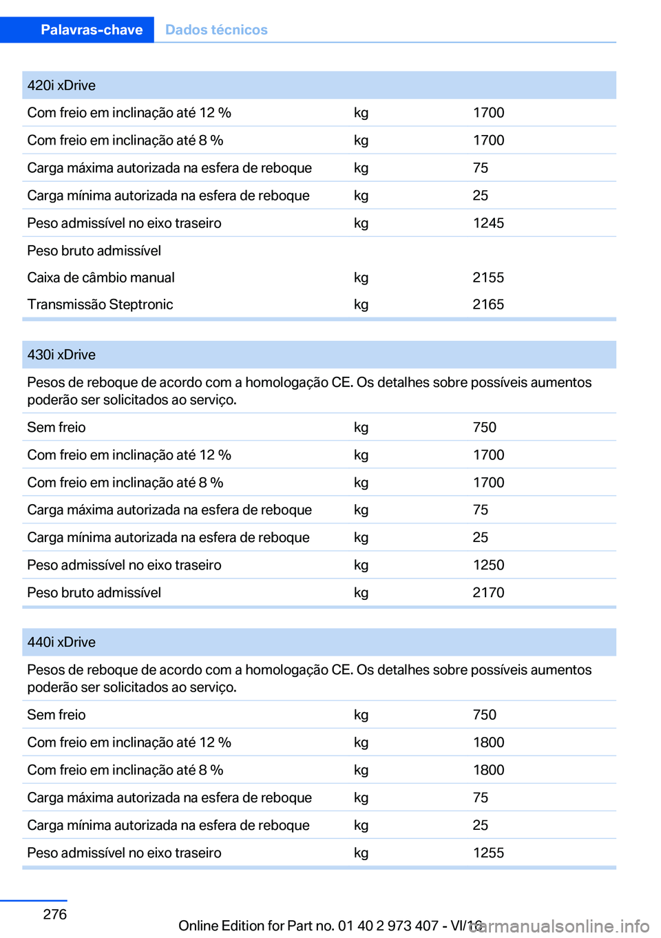 BMW 4 SERIES COUPE 2017  Manual do condutor (in Portuguese) �4�2�0�i� �x�D�r�i�v�e�C�o�m� �f�r�e�i�o� �e�m� �i�n�c�l�i�n�a�