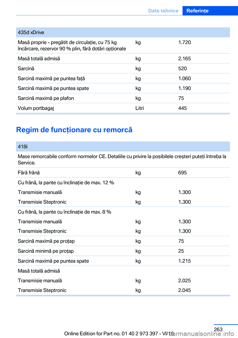 BMW 4 SERIES COUPE 2017  Ghiduri De Utilizare (in Romanian) �4�3�5�d� �x�D�r�i�v�e�M�a�s�