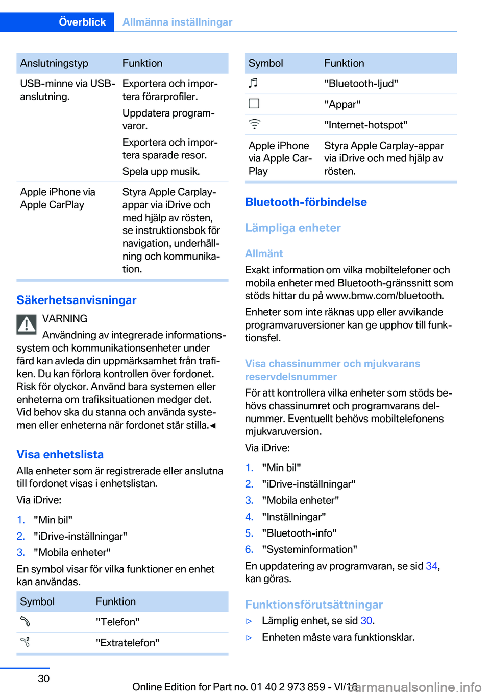 BMW 4 SERIES COUPE 2017  InstruktionsbÖcker (in Swedish) �A�n�s�l�u�t�n�i�n�g�s�t�y�p�F�u�n�k�t�i�o�n�U�S�B�-�m�i�n�n�e� �v�i�a� �U�S�B�-
�a�n�s�l�u�t�n�i�n�g�.�E�x�p�o�r�t�e�r�a� �o�c�h� �i�m�p�o�rj �t�e�r�a� �f�