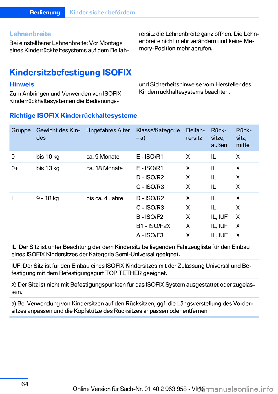 BMW 4 SERIES COUPE 2016  Betriebsanleitungen (in German) Lehnenbreite
Bei einstellbarer Lehnenbreite: Vor Montage
eines Kinderrückhaltesystems auf dem Beifah‐rersitz die Lehnenbreite ganz öffnen. Die Lehn‐
enbreite nicht mehr verändern und keine Me