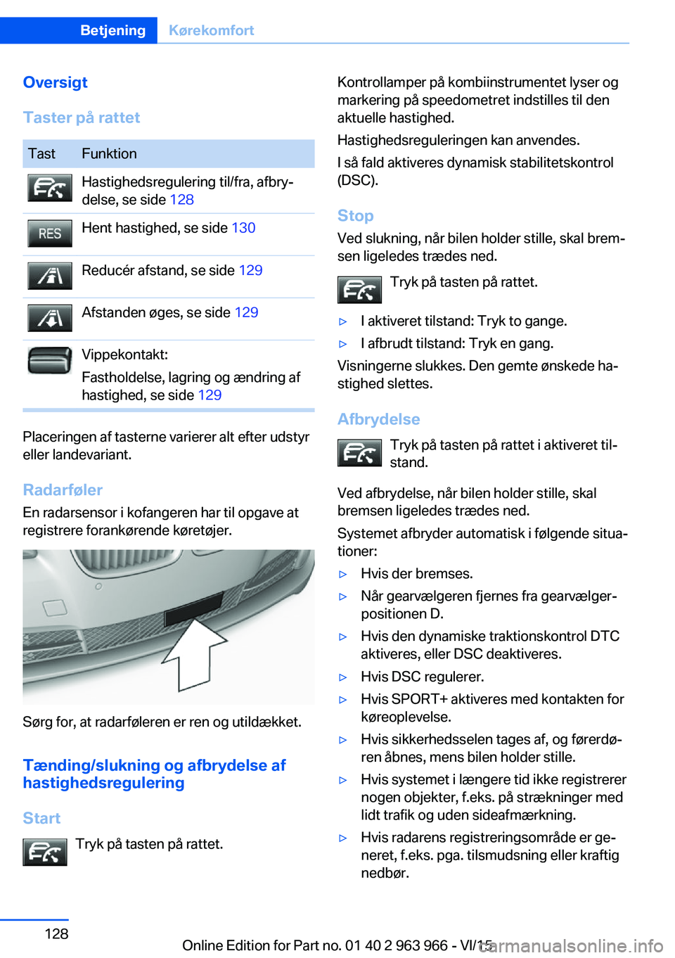 BMW 4 SERIES COUPE 2016 InstruktionsbØger (in Danish) Oversigt
Taster på rattetTastFunktionHastighedsregulering til/fra, afbry‐
delse, se side 128Hent hastighed, se side 130Reducér afstand, se side 129Afstanden øges, se side 129Vippekontakt:
Fast BMW 4 SERIES COUPE 2016 InstruktionsbØger (in Danish) Oversigt
Taster på rattetTastFunktionHastighedsregulering til/fra, afbry‐
delse, se side 128Hent hastighed, se side 130Reducér afstand, se side 129Afstanden øges, se side 129Vippekontakt:
Fast