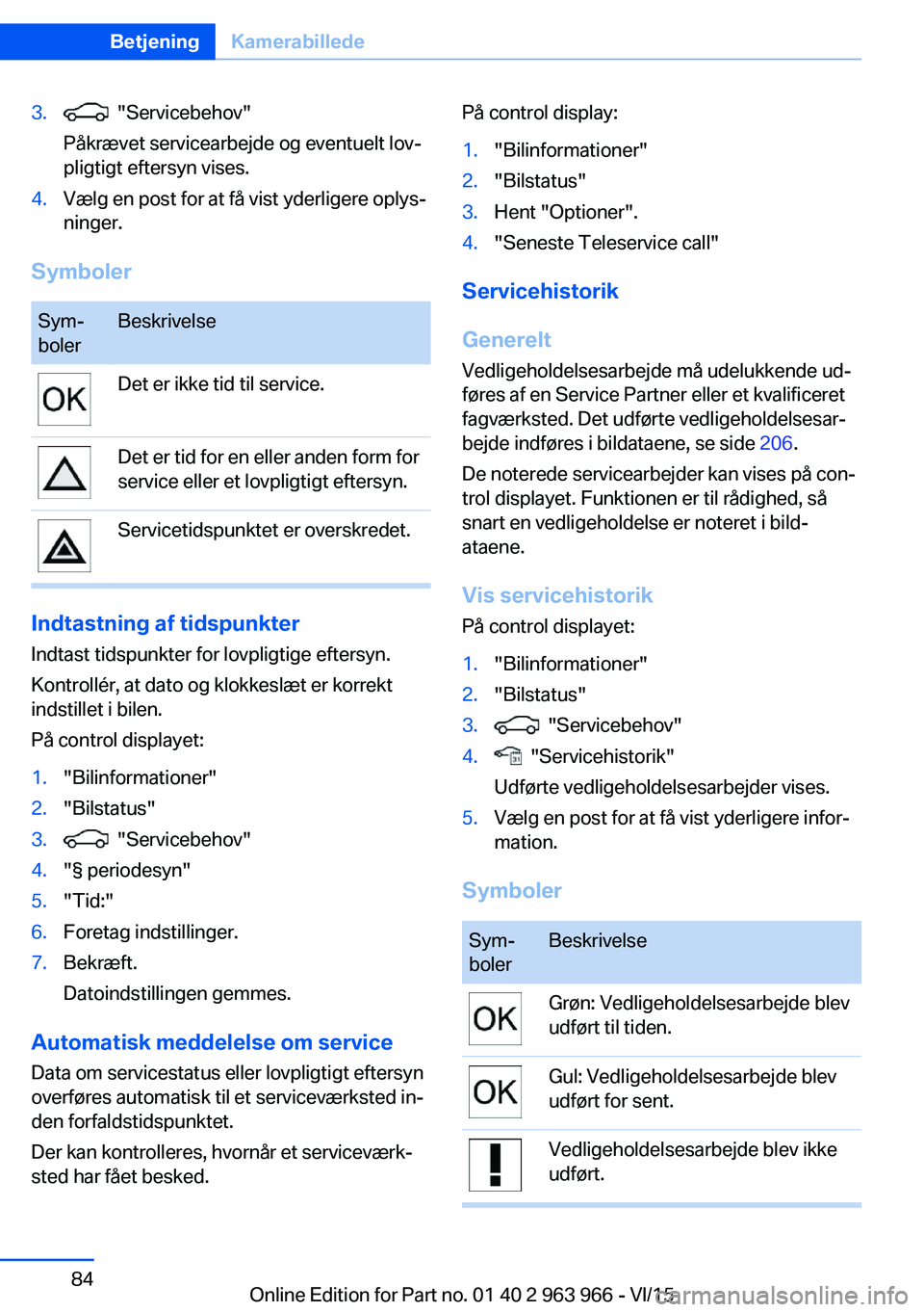 BMW 4 SERIES COUPE 2016  InstruktionsbØger (in Danish) 3.  "Servicebehov"
Påkrævet servicearbejde og eventuelt lov‐
pligtigt eftersyn vises.4.Vælg en post for at få vist yderligere oplys‐
ninger.
Symboler
Sym‐
bolerBeskrivelseDet er ikke