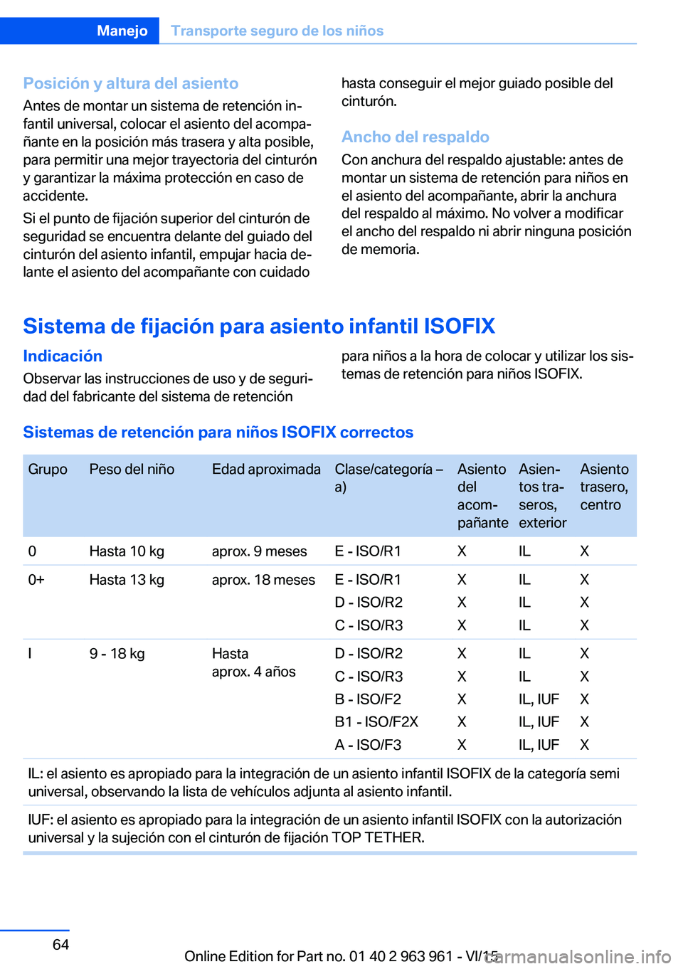 BMW 4 SERIES COUPE 2016 Manuales de Empleo (in Spanish) Posición y altura del asiento
Antes de montar un sistema de retención in‐
fantil universal, colocar el asiento del acompa‐
ñante en la posición más trasera y alta posible,
para permitir una m BMW 4 SERIES COUPE 2016 Manuales de Empleo (in Spanish) Posición y altura del asiento
Antes de montar un sistema de retención in‐
fantil universal, colocar el asiento del acompa‐
ñante en la posición más trasera y alta posible,
para permitir una m