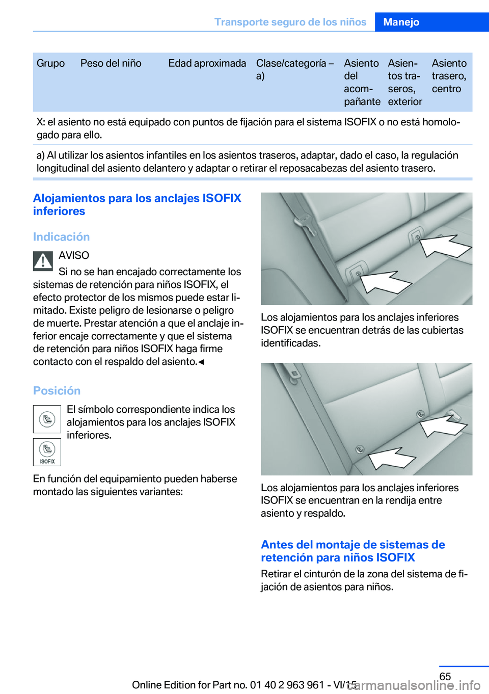 BMW 4 SERIES COUPE 2016 Manuales de Empleo (in Spanish) GrupoPeso del niñoEdad aproximadaClase/categoría –
a)Asiento
del
acom‐
pañanteAsien‐
tos tra‐
seros,
exteriorAsiento
trasero,
centroX: el asiento no está equipado con puntos de fijación p BMW 4 SERIES COUPE 2016 Manuales de Empleo (in Spanish) GrupoPeso del niñoEdad aproximadaClase/categoría –
a)Asiento
del
acom‐
pañanteAsien‐
tos tra‐
seros,
exteriorAsiento
trasero,
centroX: el asiento no está equipado con puntos de fijación p