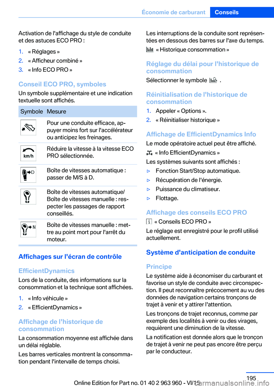 BMW 4 SERIES COUPE 2016 Notices Demploi (in French) Activation de l'affichage du style de conduite
et des astuces ECO PRO :1.« Réglages »2.« Afficheur combiné »3.« Info ECO PRO »
Conseil ECO PRO, symboles
Un symbole supplémentaire et une i BMW 4 SERIES COUPE 2016 Notices Demploi (in French) Activation de l'affichage du style de conduite
et des astuces ECO PRO :1.« Réglages »2.« Afficheur combiné »3.« Info ECO PRO »
Conseil ECO PRO, symboles
Un symbole supplémentaire et une i