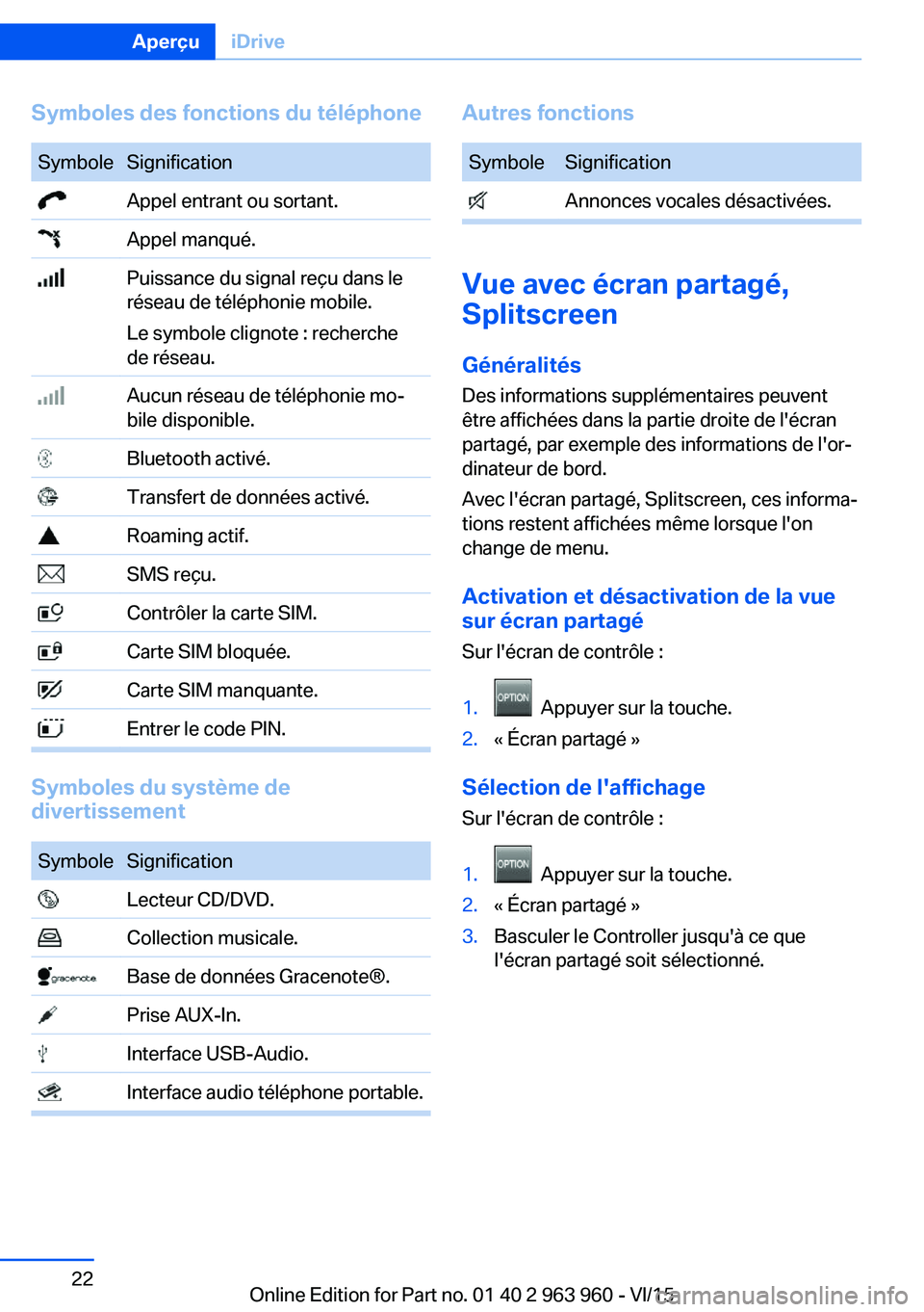 BMW 4 SERIES COUPE 2016 Notices Demploi (in French) Symboles des fonctions du téléphoneSymboleSignification Appel entrant ou sortant. Appel manqué. Puissance du signal reçu dans le
réseau de téléphonie mobile.
Le symbole clignote : recherche
de BMW 4 SERIES COUPE 2016 Notices Demploi (in French) Symboles des fonctions du téléphoneSymboleSignification Appel entrant ou sortant. Appel manqué. Puissance du signal reçu dans le
réseau de téléphonie mobile.
Le symbole clignote : recherche
de