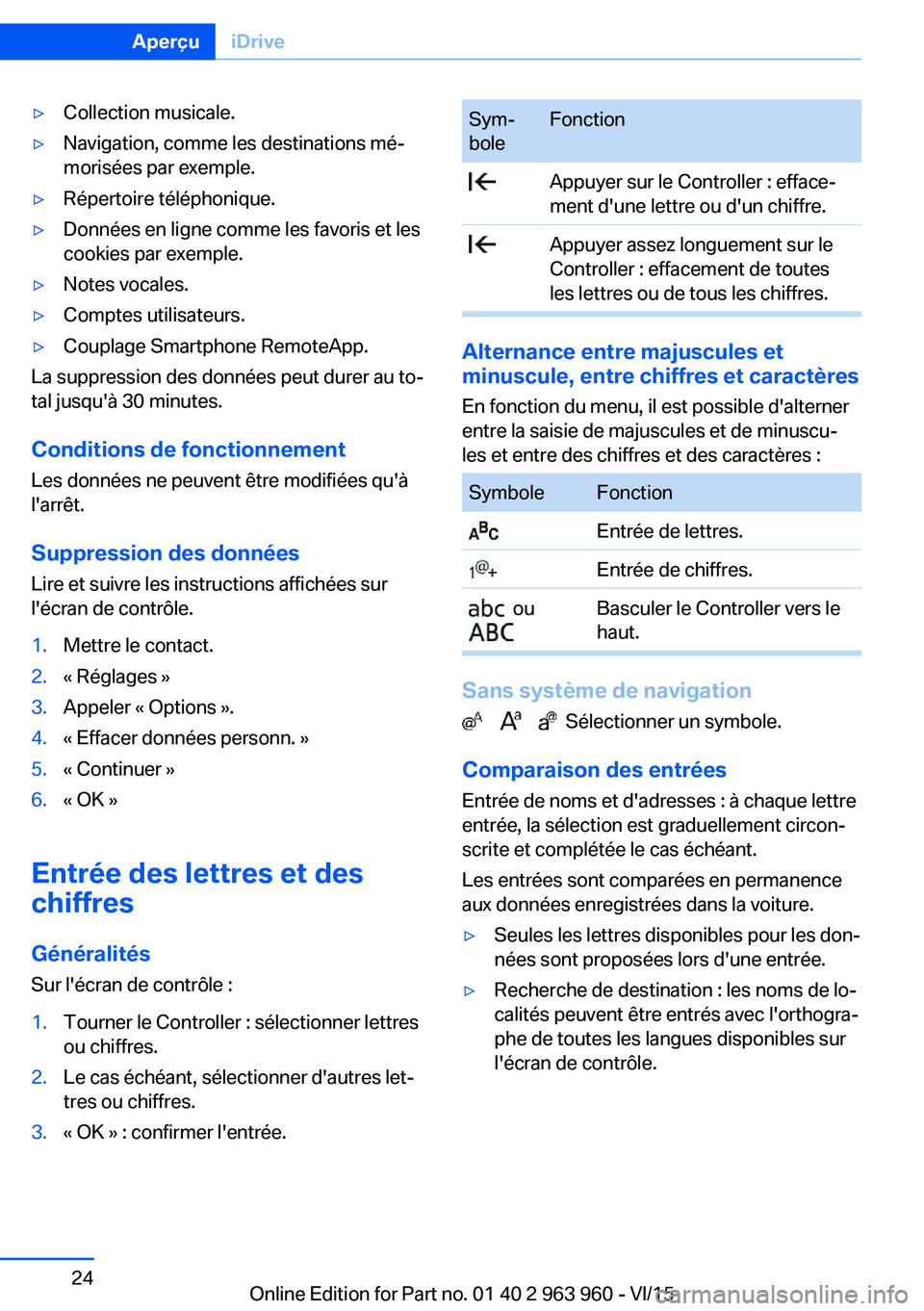 BMW 4 SERIES COUPE 2016 Notices Demploi (in French) ▷Collection musicale.▷Navigation, comme les destinations mé‐
morisées par exemple.▷Répertoire téléphonique.▷Données en ligne comme les favoris et les
cookies par exemple.▷Notes vocal BMW 4 SERIES COUPE 2016 Notices Demploi (in French) ▷Collection musicale.▷Navigation, comme les destinations mé‐
morisées par exemple.▷Répertoire téléphonique.▷Données en ligne comme les favoris et les
cookies par exemple.▷Notes vocal