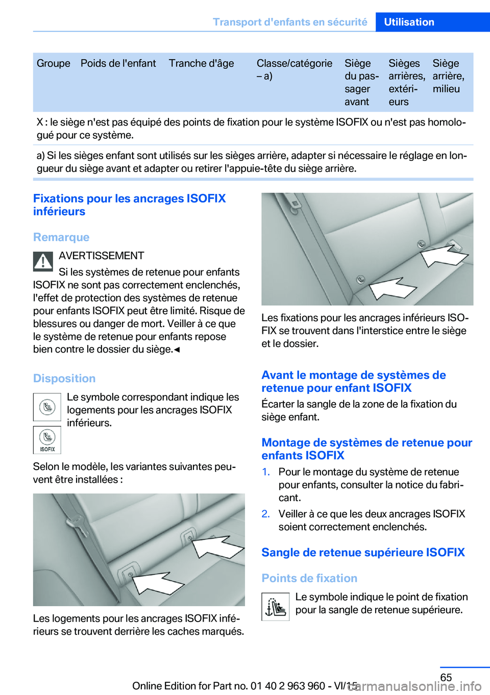 BMW 4 SERIES COUPE 2016 Notices Demploi (in French) GroupePoids de l'enfantTranche d'âgeClasse/catégorie
– a)Siège
du pas‐
sager
avantSièges
arrières,
extéri‐
eursSiège
arrière,
milieuX : le siège n'est pas équipé des point BMW 4 SERIES COUPE 2016 Notices Demploi (in French) GroupePoids de l'enfantTranche d'âgeClasse/catégorie
– a)Siège
du pas‐
sager
avantSièges
arrières,
extéri‐
eursSiège
arrière,
milieuX : le siège n'est pas équipé des point