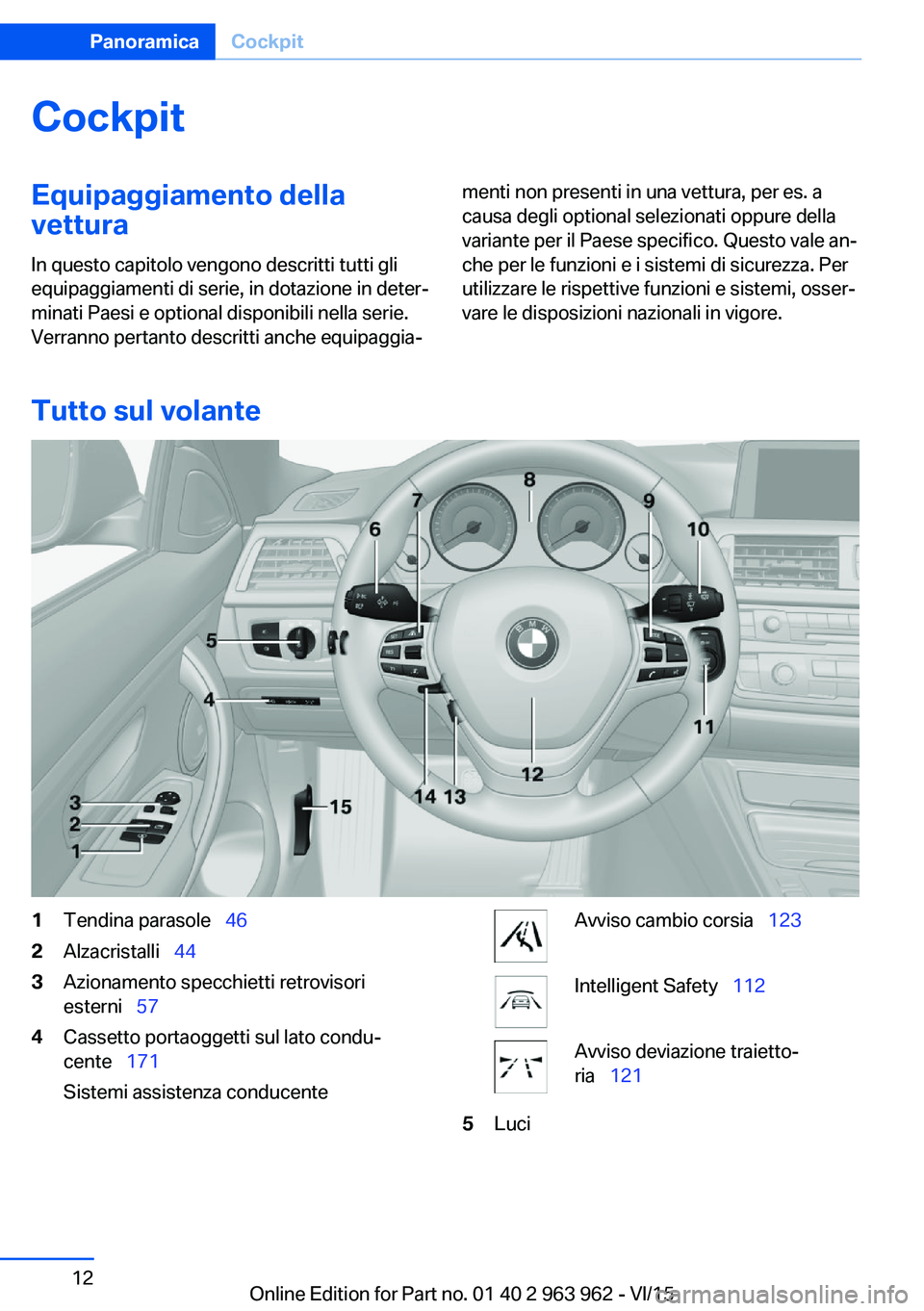 BMW 4 SERIES COUPE 2016  Libretti Di Uso E manutenzione (in Italian) CockpitEquipaggiamento dellavettura
In questo capitolo vengono descritti tutti gli equipaggiamenti di serie, in dotazione in deter‐
minati Paesi e optional disponibili nella serie.
Verranno pertanto