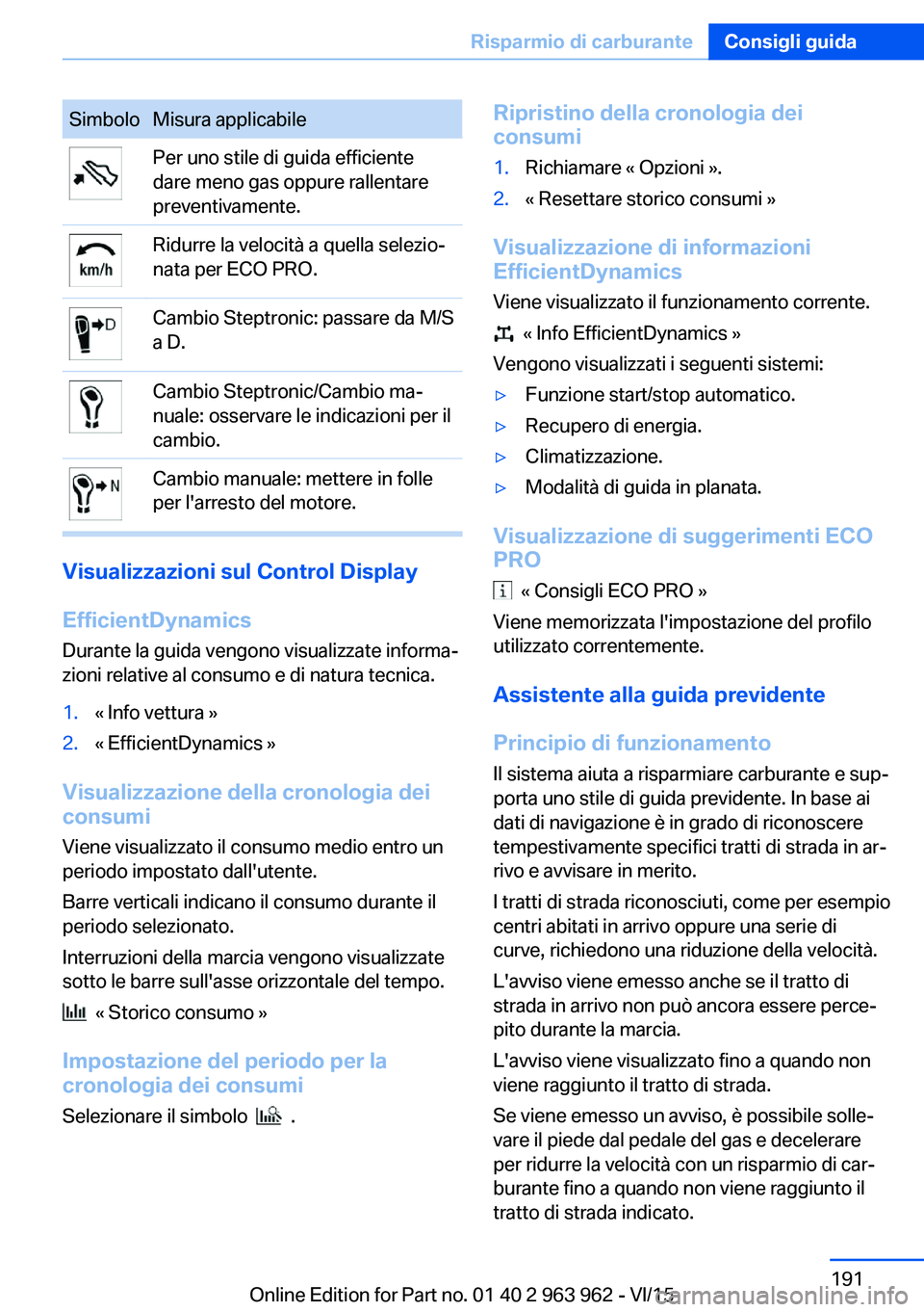 BMW 4 SERIES COUPE 2016  Libretti Di Uso E manutenzione (in Italian) SimboloMisura applicabilePer uno stile di guida efficiente
dare meno gas oppure rallentare
preventivamente.Ridurre la velocità a quella selezio‐
nata per ECO PRO.Cambio Steptronic: passare da M/S
a