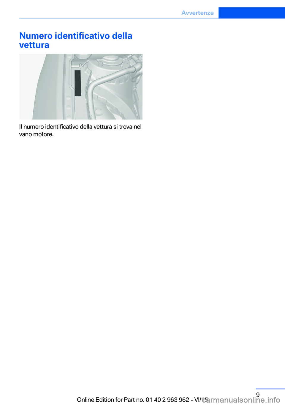 BMW 4 SERIES COUPE 2016  Libretti Di Uso E manutenzione (in Italian) Numero identificativo della
vettura
Il numero identificativo della vettura si trova nel
vano motore.
Seite 9Avvertenze9
Online Edition for Part no. 01 40 2 963 962 - VI/15 