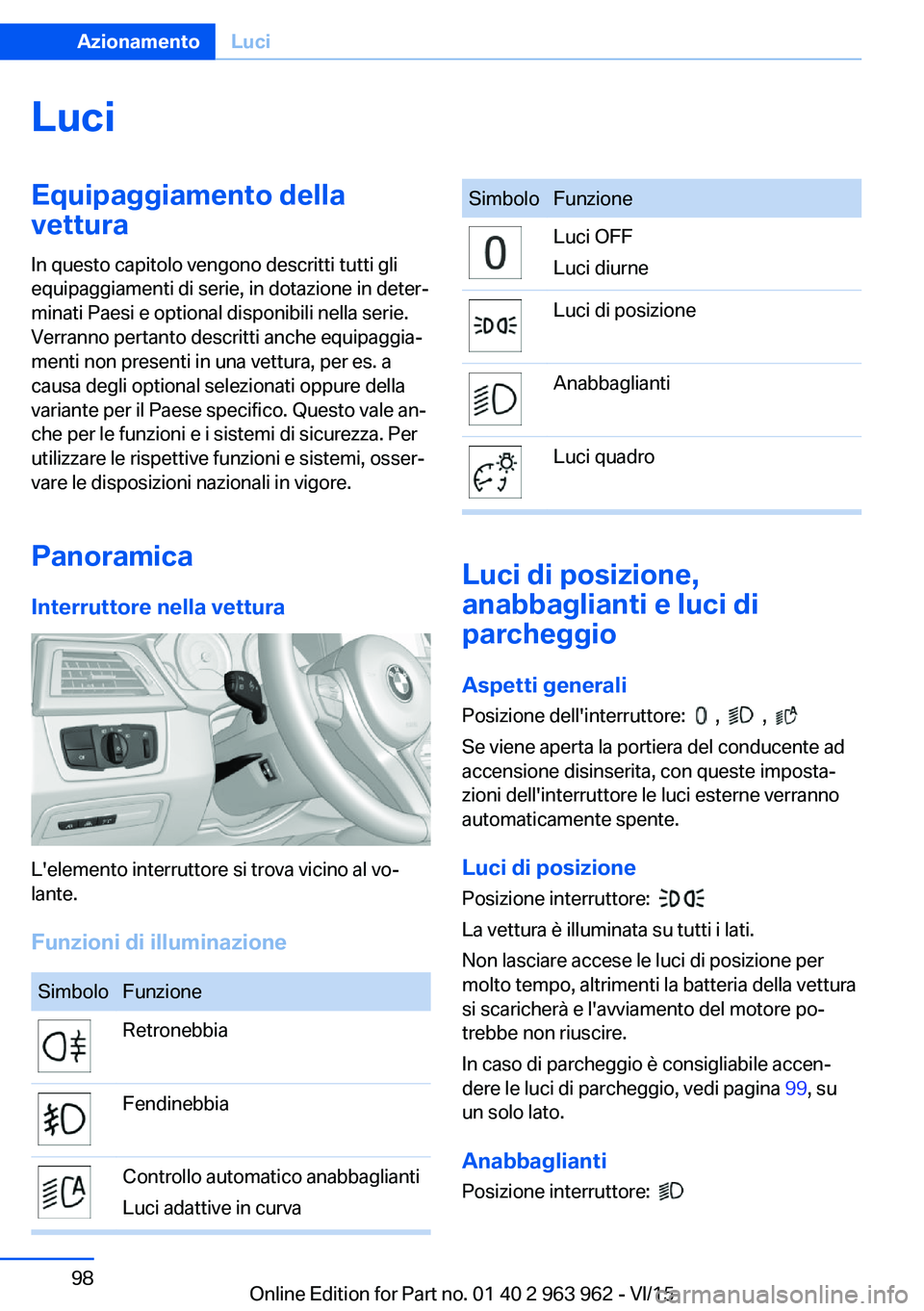 BMW 4 SERIES COUPE 2016  Libretti Di Uso E manutenzione (in Italian) LuciEquipaggiamento della
vettura
In questo capitolo vengono descritti tutti gli
equipaggiamenti di serie, in dotazione in deter‐
minati Paesi e optional disponibili nella serie.
Verranno pertanto d
