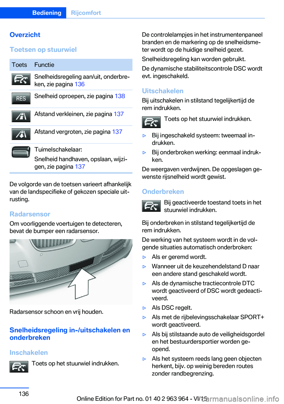 BMW 4 SERIES COUPE 2016 Instructieboekjes (in Dutch) Overzicht
Toetsen op stuurwielToetsFunctieSnelheidsregeling aan/uit, onderbre‐
ken, zie pagina 136Snelheid oproepen, zie pagina 138Afstand verkleinen, zie pagina 137Afstand vergroten, zie pagina 1 BMW 4 SERIES COUPE 2016 Instructieboekjes (in Dutch) Overzicht
Toetsen op stuurwielToetsFunctieSnelheidsregeling aan/uit, onderbre‐
ken, zie pagina 136Snelheid oproepen, zie pagina 138Afstand verkleinen, zie pagina 137Afstand vergroten, zie pagina 1