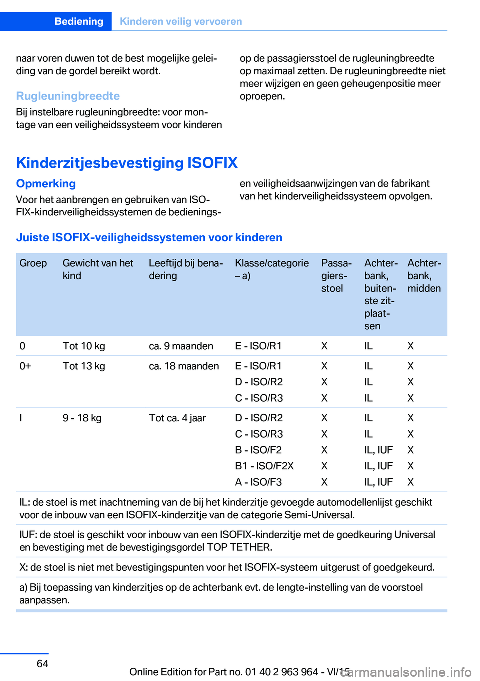 BMW 4 SERIES COUPE 2016  Instructieboekjes (in Dutch) naar voren duwen tot de best mogelijke gelei‐
ding van de gordel bereikt wordt.
Rugleuningbreedte
Bij instelbare rugleuningbreedte: voor mon‐
tage van een veiligheidssysteem voor kinderenop de pas