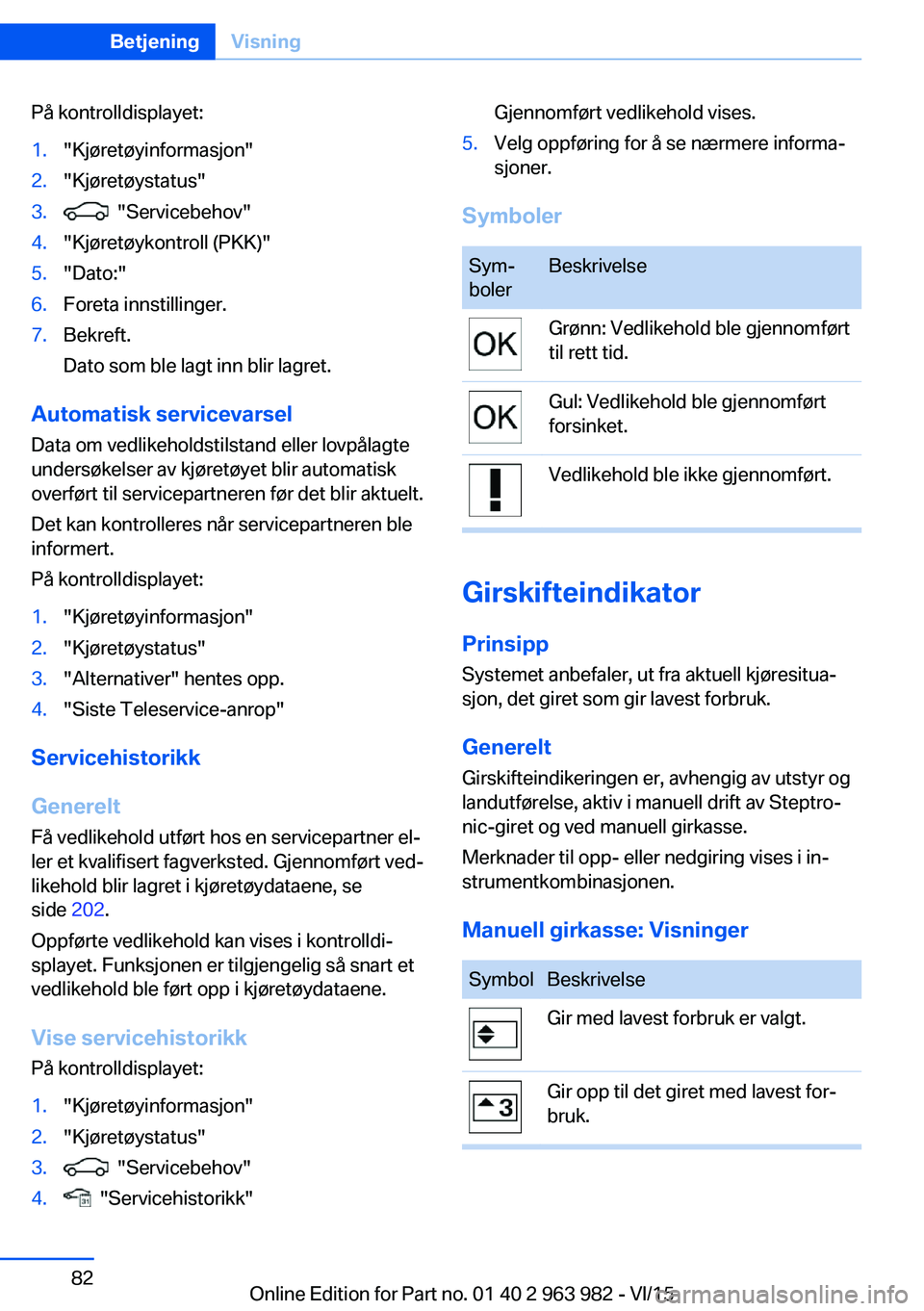 BMW 4 SERIES COUPE 2016  InstruksjonsbØker (in Norwegian) På kontrolldisplayet:1."Kjøretøyinformasjon"2."Kjøretøystatus"3.  "Servicebehov"4."Kjøretøykontroll (PKK)"5."Dato:"6.Foreta innstillinger.7.Bekreft.
Dato