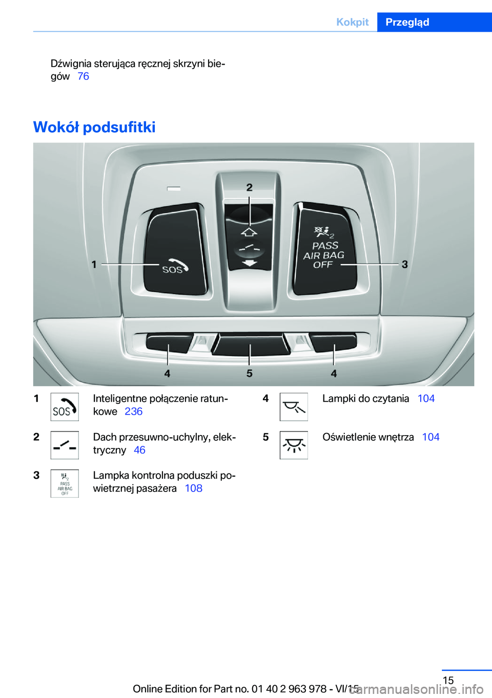 BMW 4 SERIES COUPE 2016  Instrukcja obsługi (in Polish) Dźwignia sterująca ręcznej skrzyni bie‐
gów   76
Wokół podsufitki
1Inteligentne połączenie ratun‐
kowe   2362Dach przesuwno-uchylny, elek‐
tryczny   463Lampka kontrolna podus