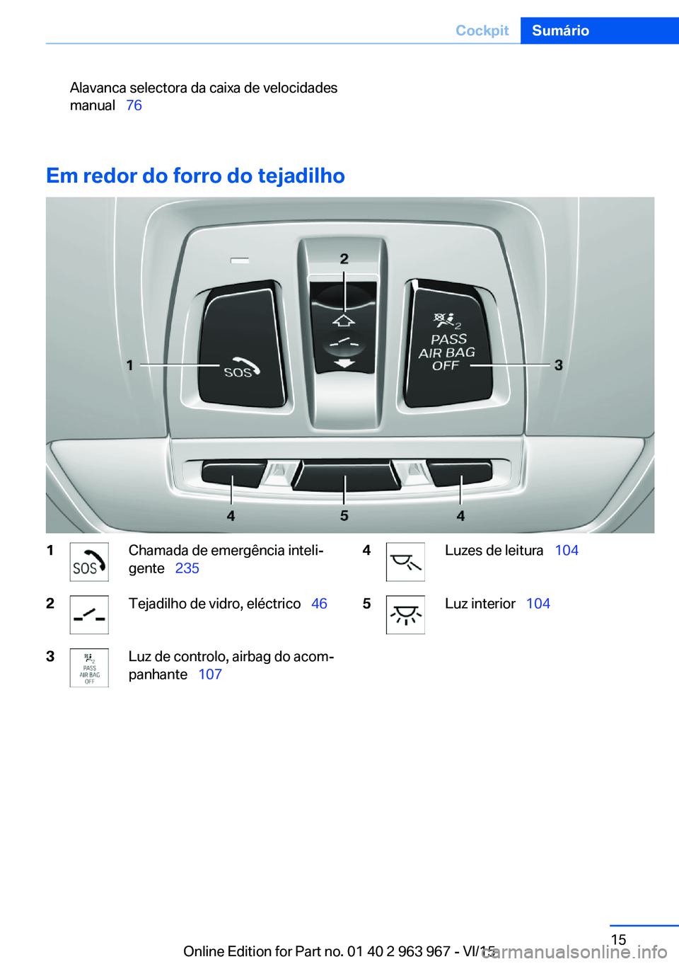 BMW 4 SERIES COUPE 2016 Manual do condutor (in Portuguese) Alavanca selectora da caixa de velocidades
manual 76
Em redor do forro do tejadilho
1Chamada de emergência inteli‐
gente 2352Tejadilho de vidro, eléctrico 463Luz de controlo, air BMW 4 SERIES COUPE 2016 Manual do condutor (in Portuguese) Alavanca selectora da caixa de velocidades
manual 76
Em redor do forro do tejadilho
1Chamada de emergência inteli‐
gente 2352Tejadilho de vidro, eléctrico 463Luz de controlo, air