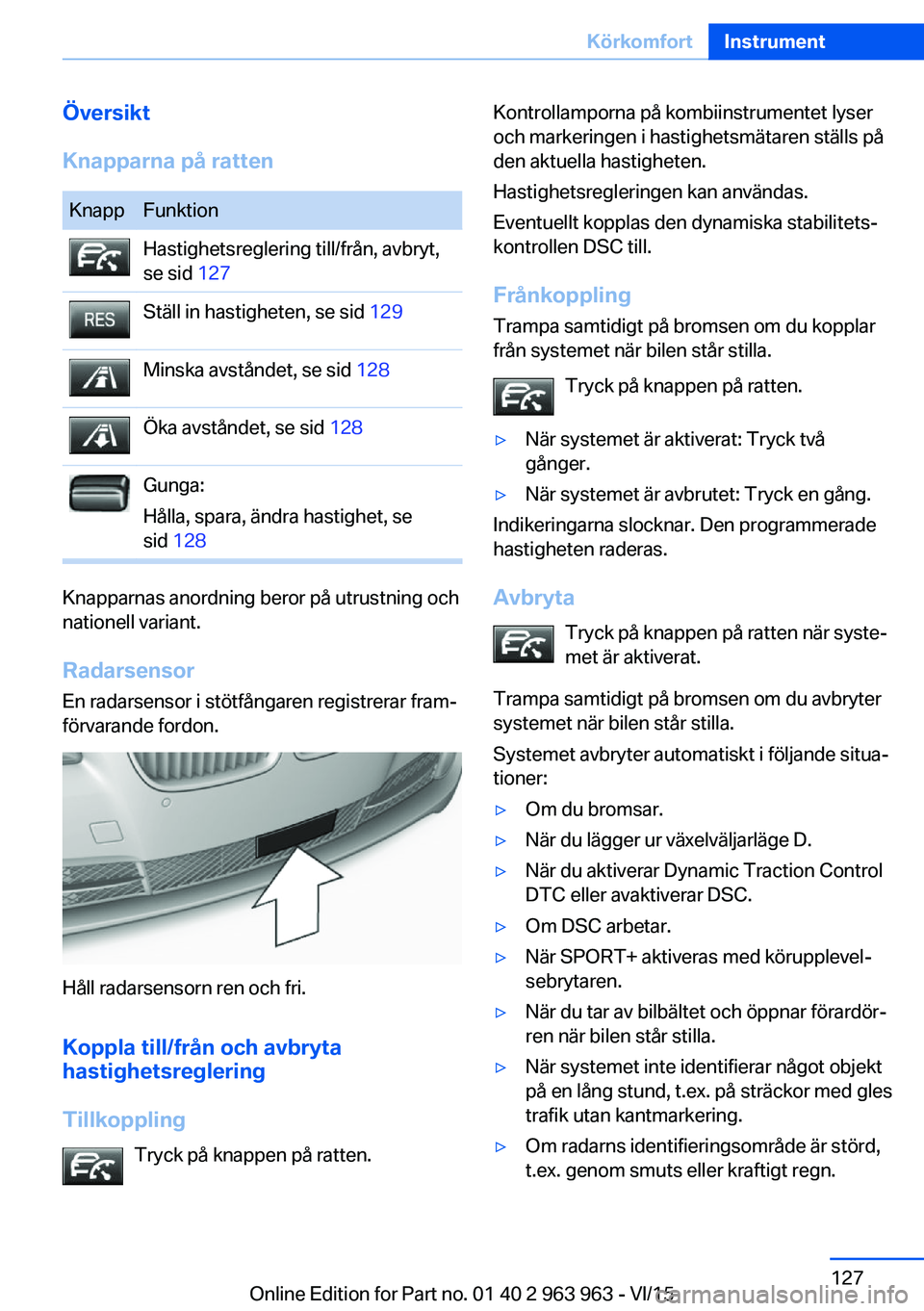 BMW 4 SERIES COUPE 2016 InstruktionsbÖcker (in Swedish) Översikt
Knapparna på rattenKnappFunktionHastighetsreglering till/från, avbryt,
se sid 127Ställ in hastigheten, se sid 129Minska avståndet, se sid 128Öka avståndet, se sid 128Gunga:
Hålla, s BMW 4 SERIES COUPE 2016 InstruktionsbÖcker (in Swedish) Översikt
Knapparna på rattenKnappFunktionHastighetsreglering till/från, avbryt,
se sid 127Ställ in hastigheten, se sid 129Minska avståndet, se sid 128Öka avståndet, se sid 128Gunga:
Hålla, s
