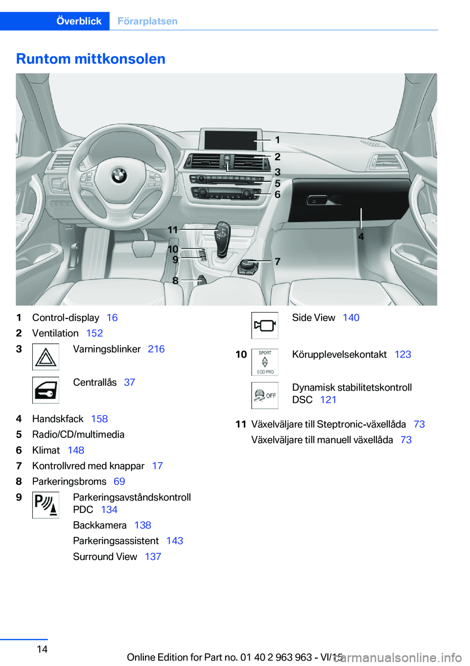 BMW 4 SERIES COUPE 2016 InstruktionsbÖcker (in Swedish) Runtom mittkonsolen1Control-display 162Ventilation 1523Varningsblinker 216Centrallås 374Handskfack 1585Radio/CD/multimedia6Klimat 1487Kontrollvred med knappar 17 BMW 4 SERIES COUPE 2016 InstruktionsbÖcker (in Swedish) Runtom mittkonsolen1Control-display 162Ventilation 1523Varningsblinker 216Centrallås 374Handskfack 1585Radio/CD/multimedia6Klimat 1487Kontrollvred med knappar 17