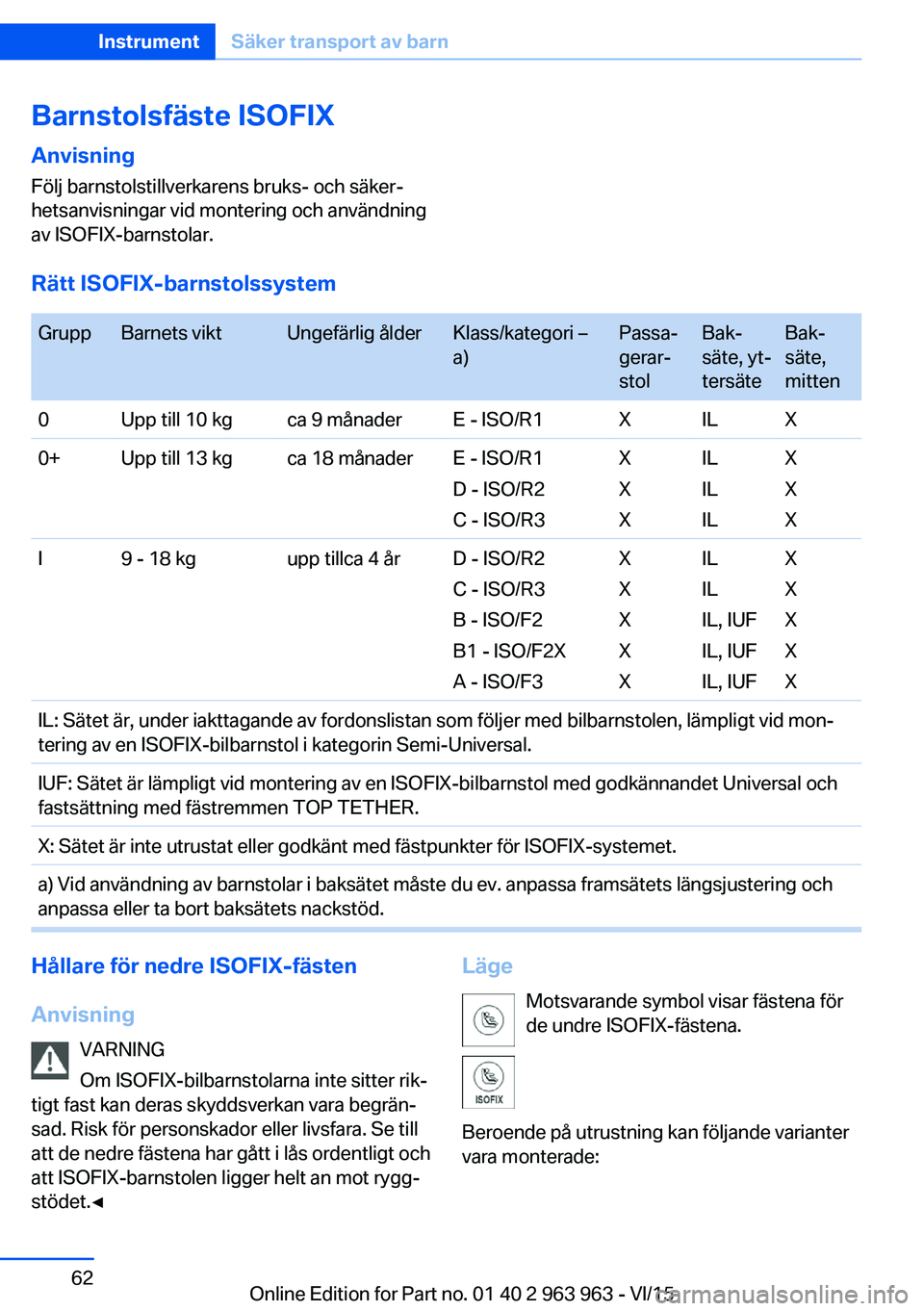BMW 4 SERIES COUPE 2016 InstruktionsbÖcker (in Swedish) Barnstolsfäste ISOFIXAnvisning
Följ barnstolstillverkarens bruks- och säker‐
hetsanvisningar vid montering och användning
av ISOFIX-barnstolar.
Rätt ISOFIX-barnstolssystem
GruppBarnets viktUn BMW 4 SERIES COUPE 2016 InstruktionsbÖcker (in Swedish) Barnstolsfäste ISOFIXAnvisning
Följ barnstolstillverkarens bruks- och säker‐
hetsanvisningar vid montering och användning
av ISOFIX-barnstolar.
Rätt ISOFIX-barnstolssystem
GruppBarnets viktUn